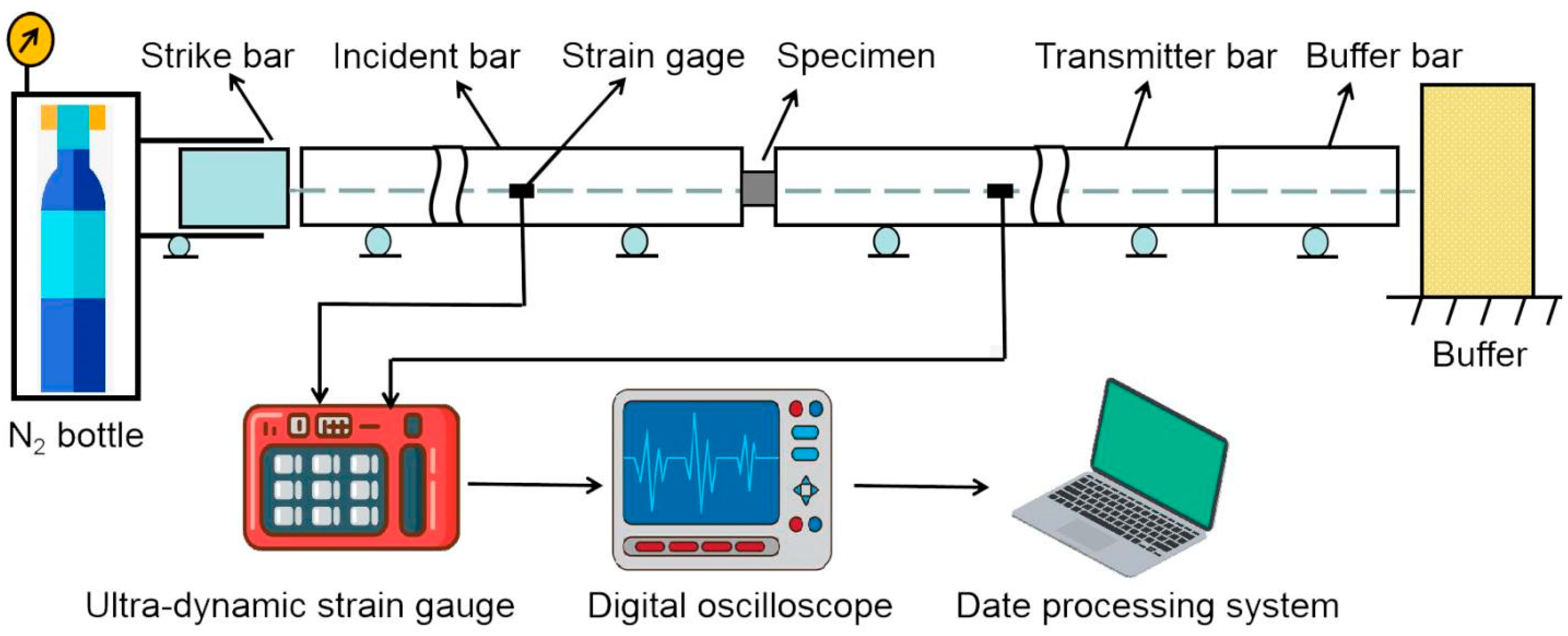 Metals 13 00314 g003 Metals 13 00314 g003
