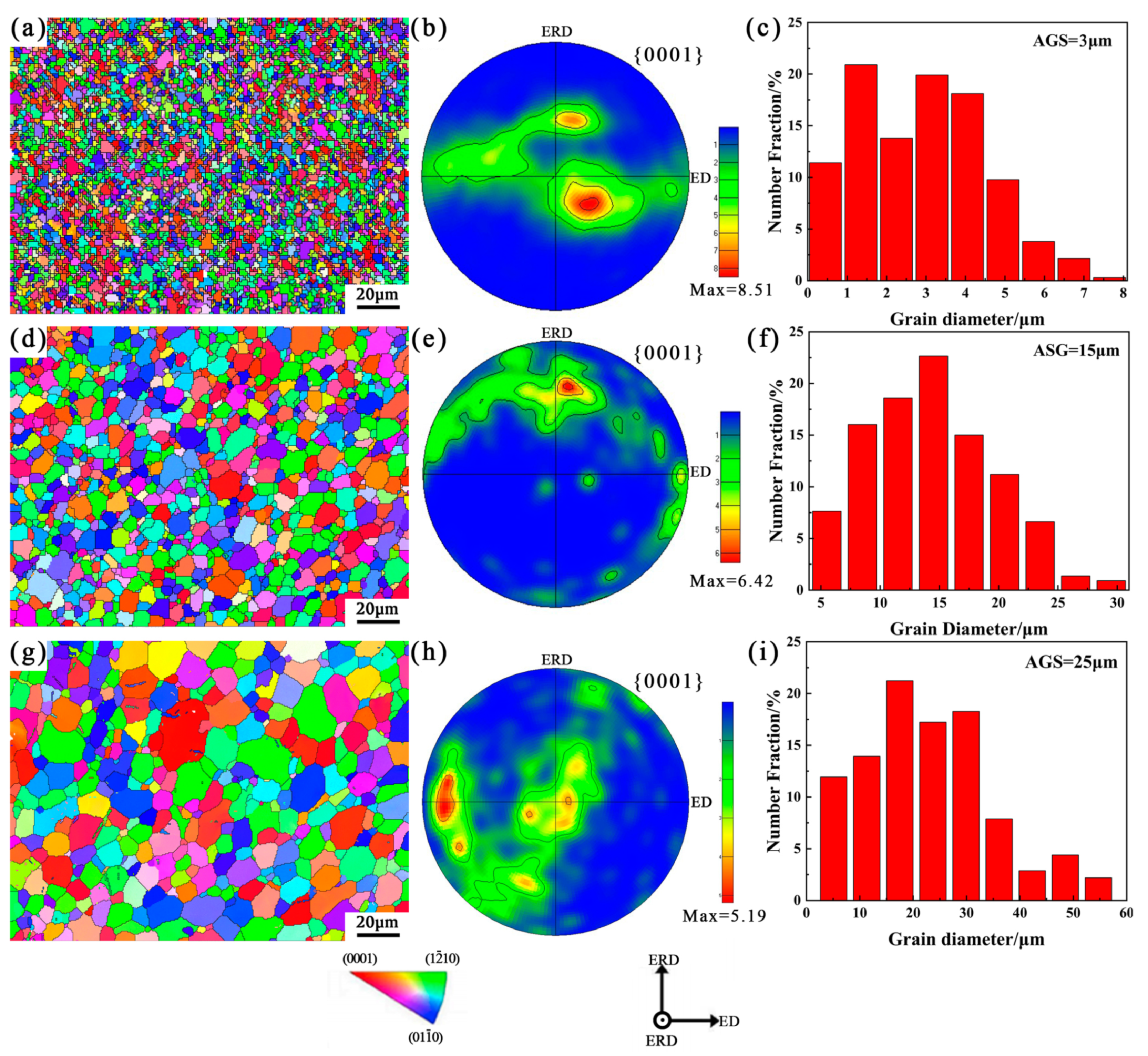 Metals 13 00314 g004 Metals 13 00314 g004