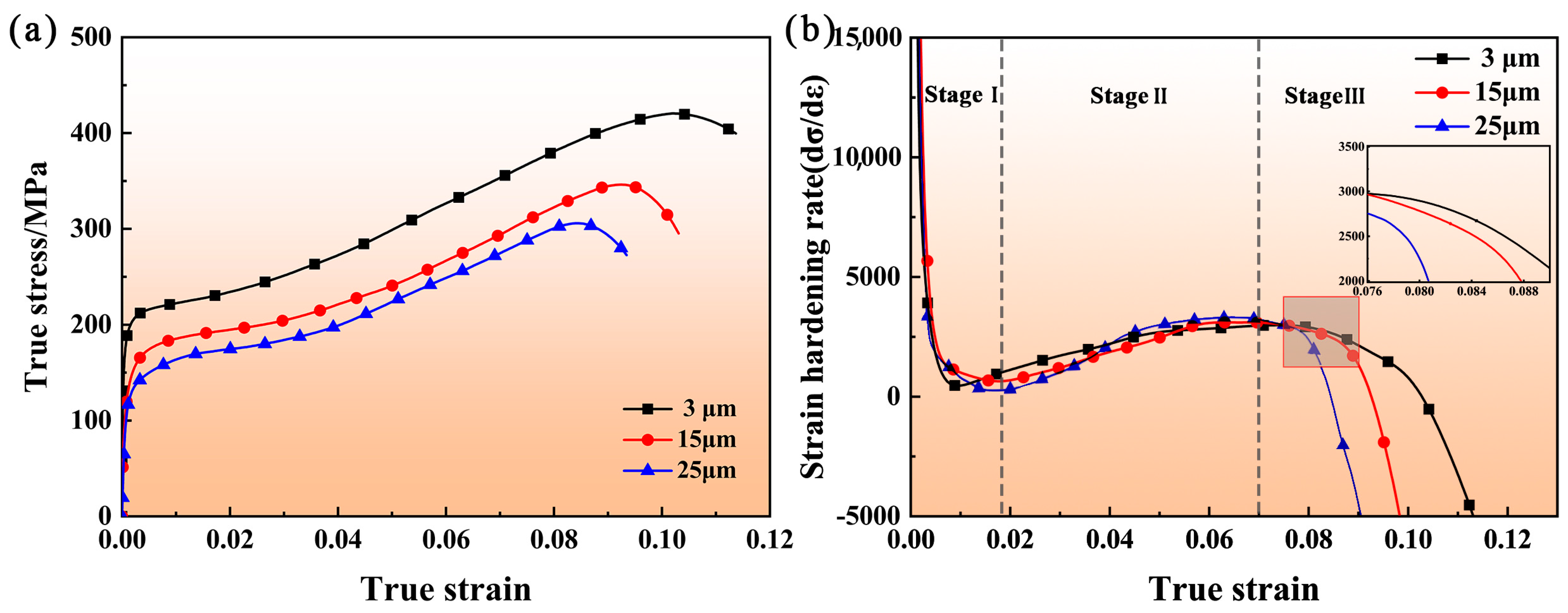 Metals 13 00314 g005 Metals 13 00314 g005