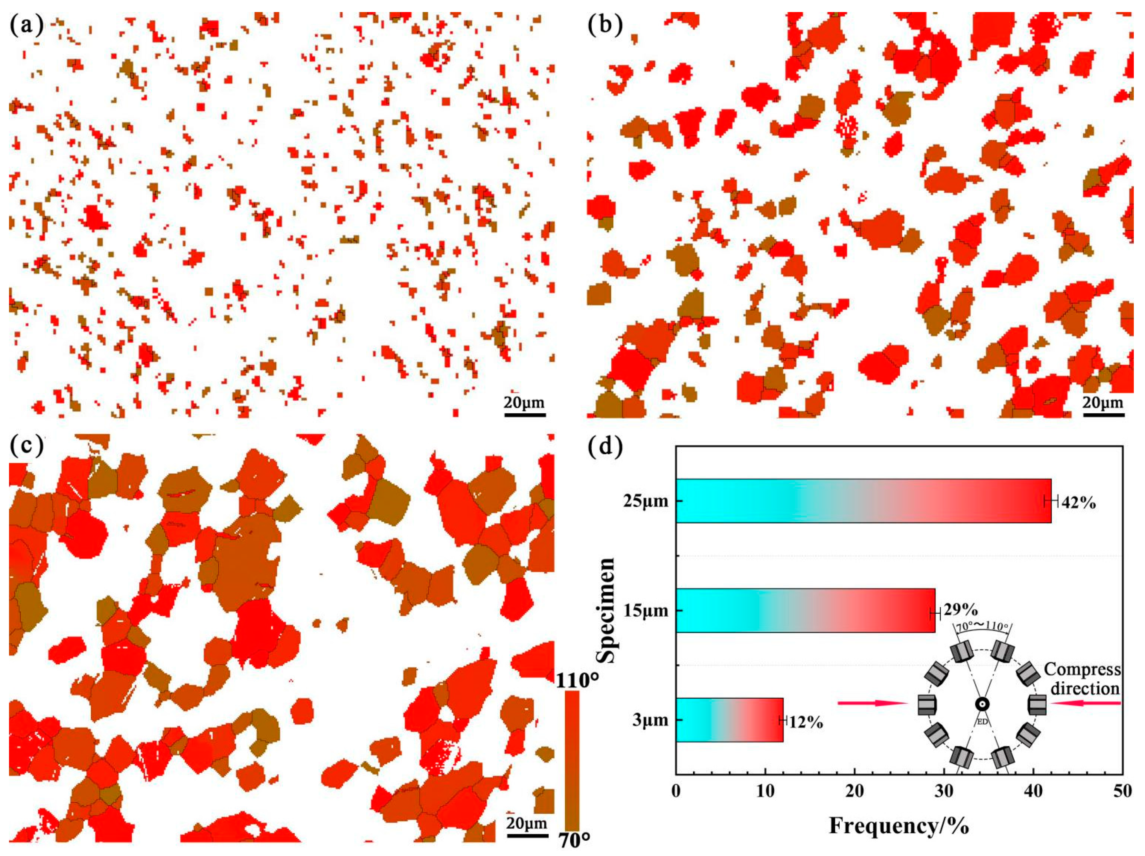 Metals 13 00314 g006 Metals 13 00314 g006