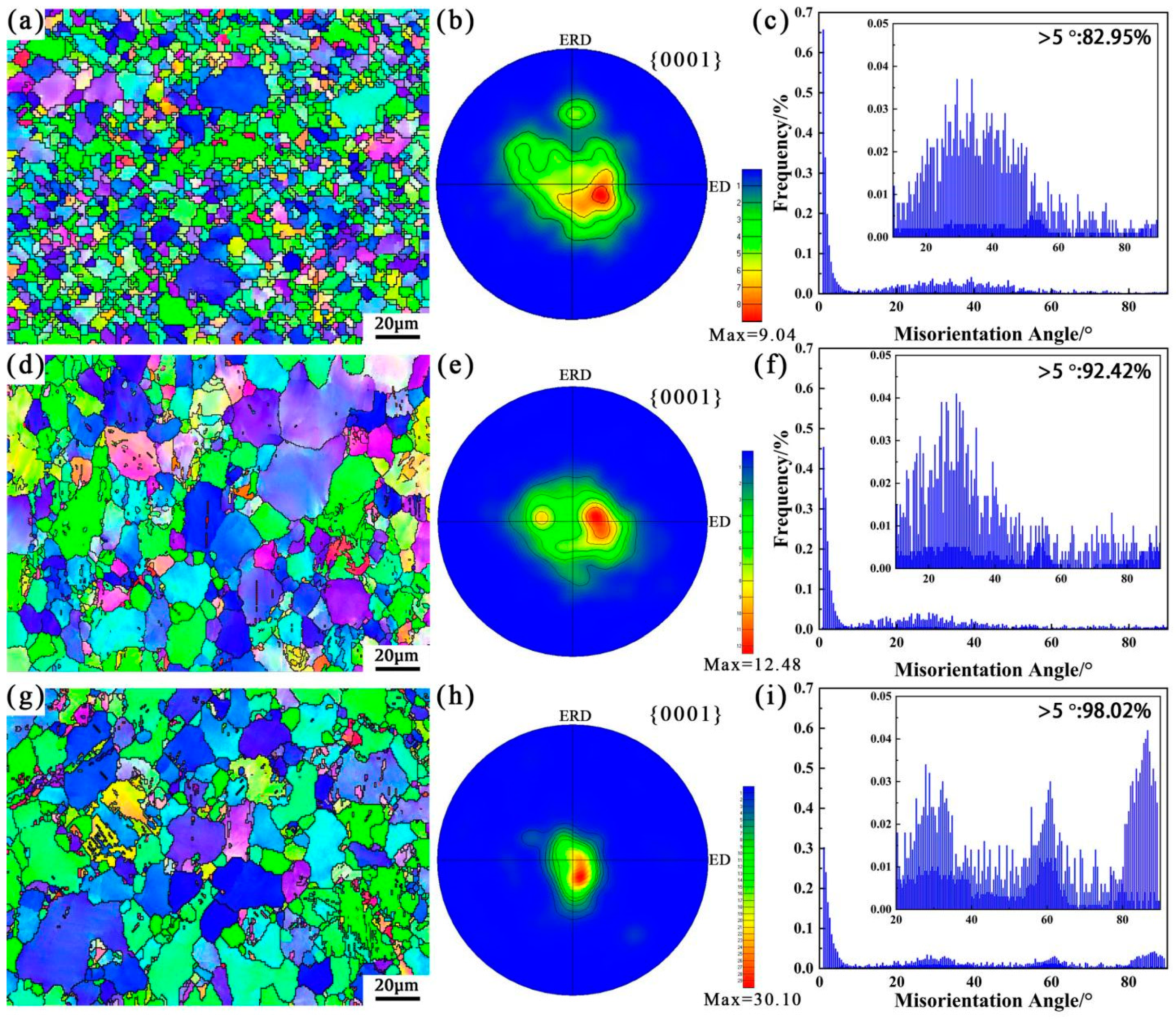 Metals 13 00314 g007 Metals 13 00314 g007