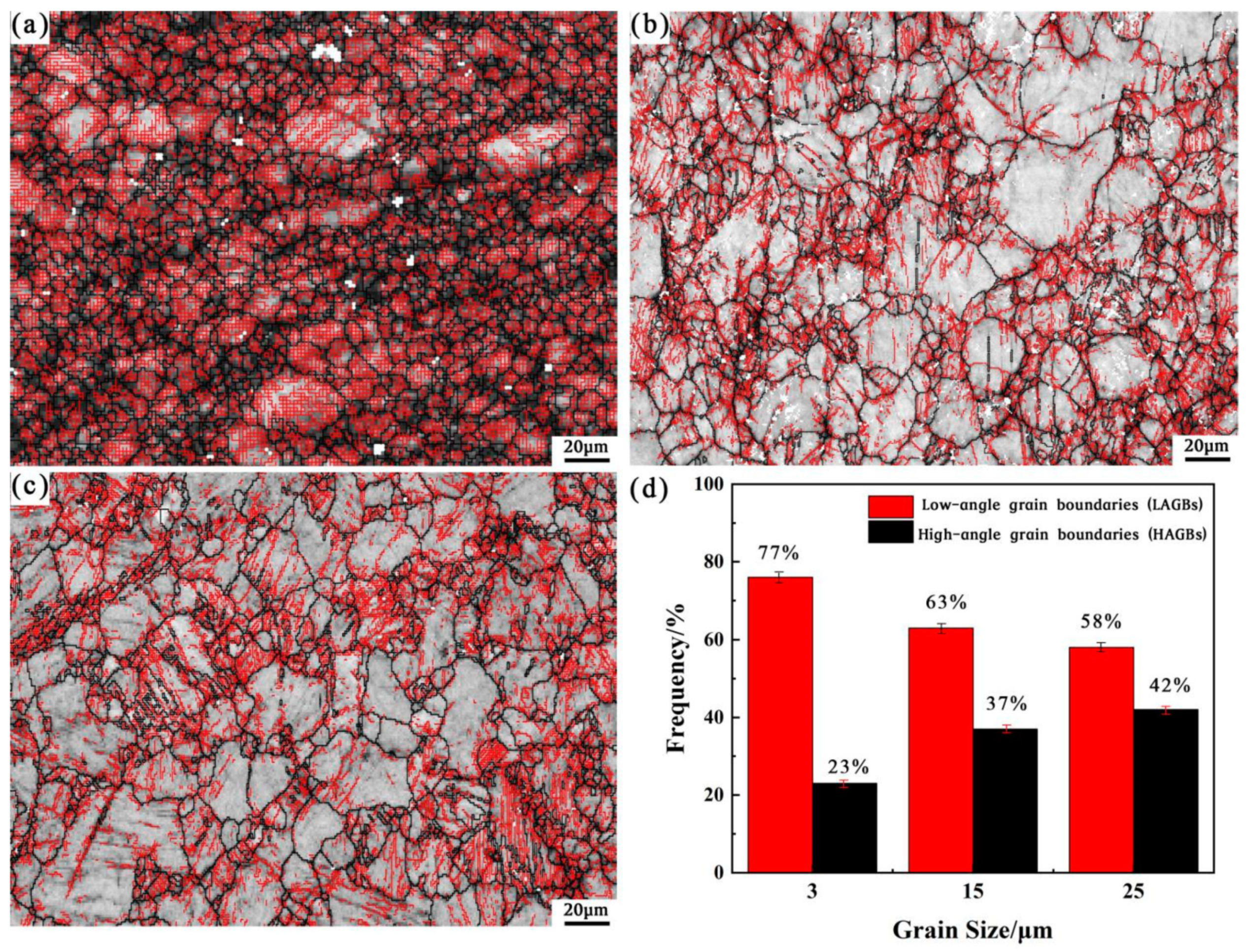 Metals 13 00314 g008 Metals 13 00314 g008