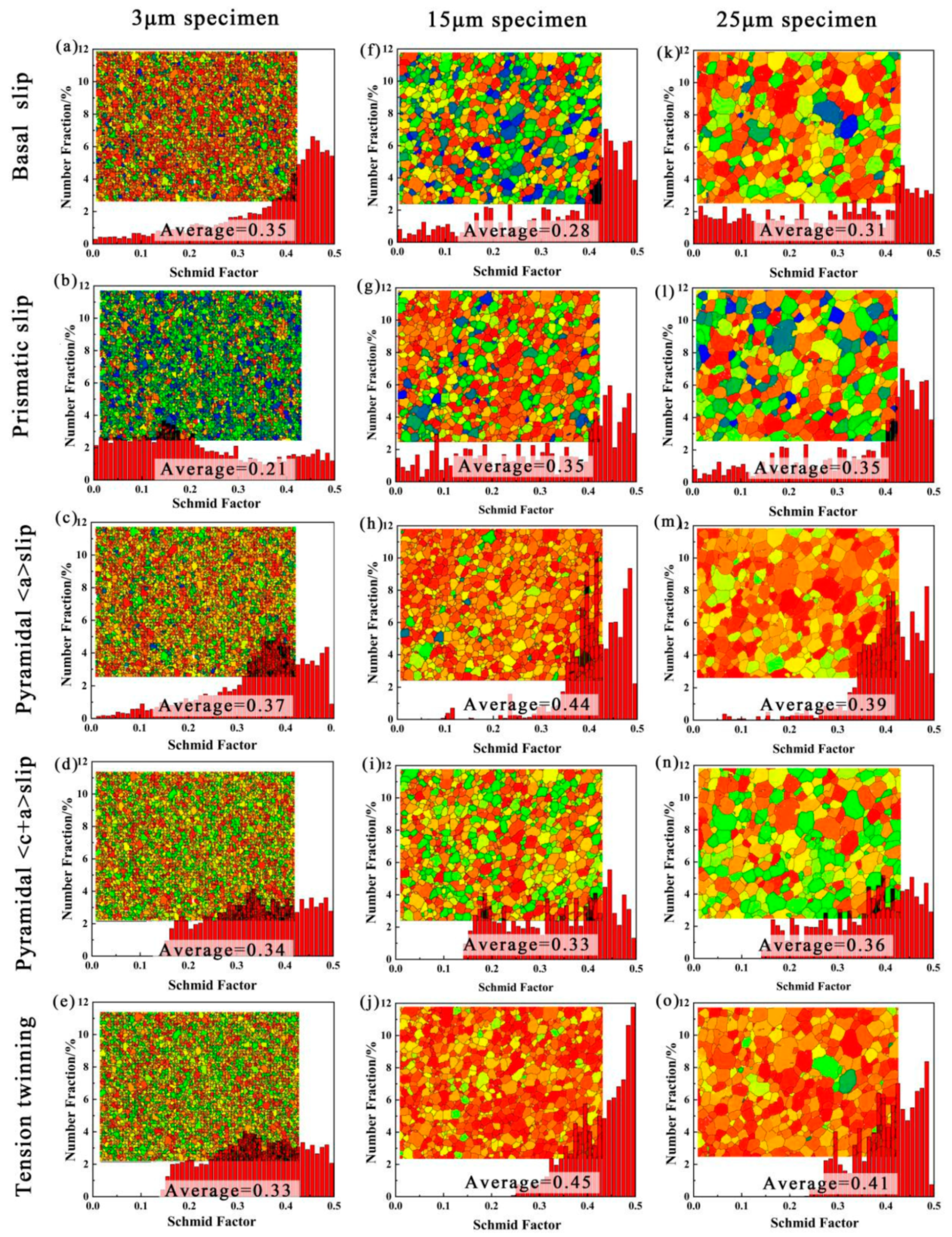Metals 13 00314 g009 Metals 13 00314 g009