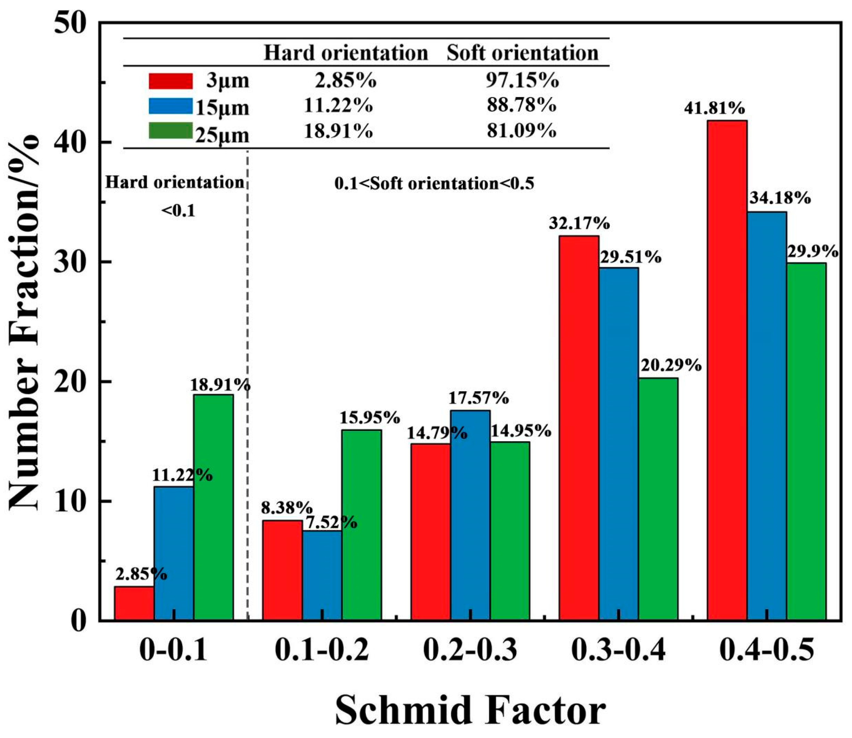 Metals 13 00314 g010 Metals 13 00314 g010
