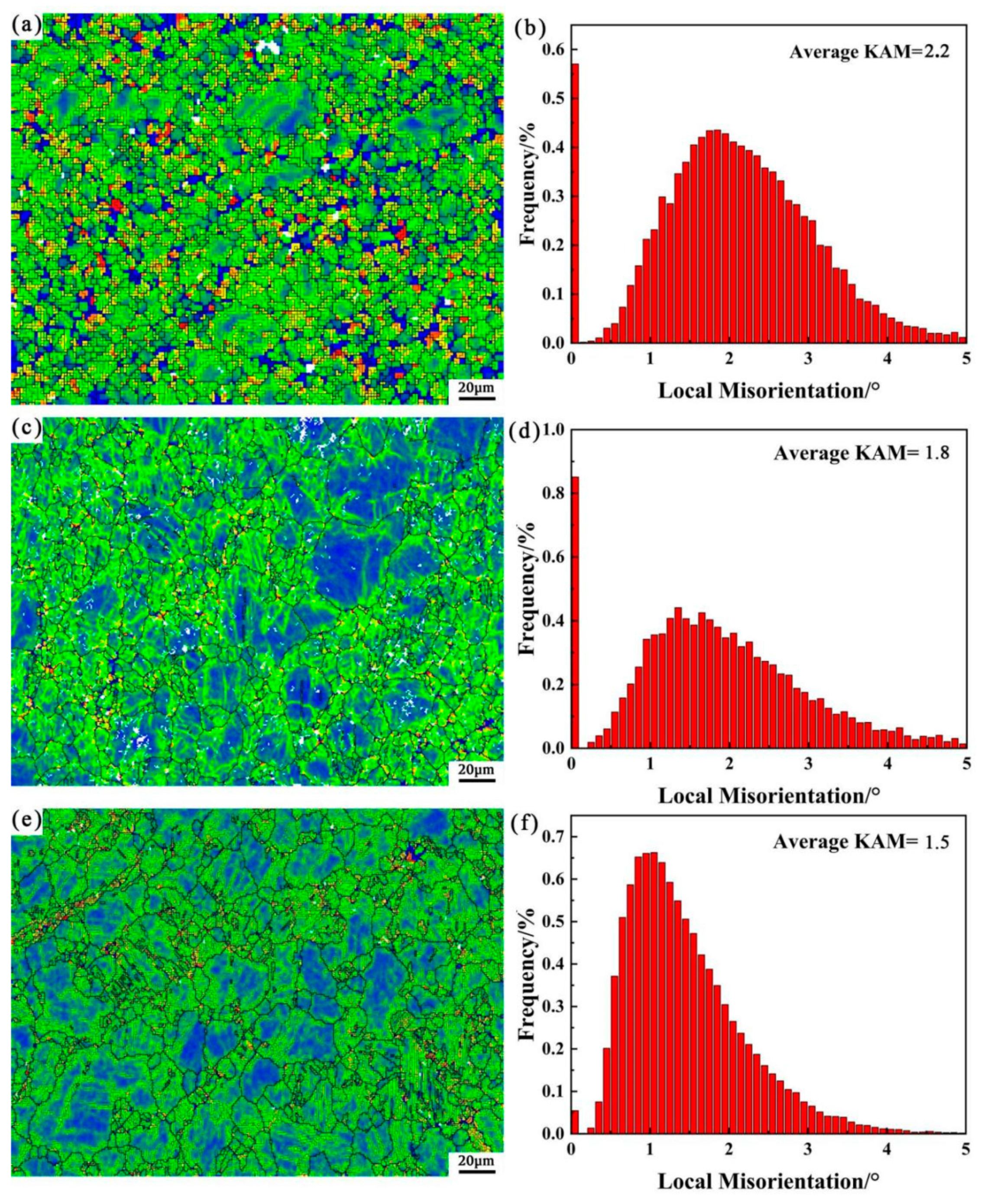Metals 13 00314 g011 Metals 13 00314 g011