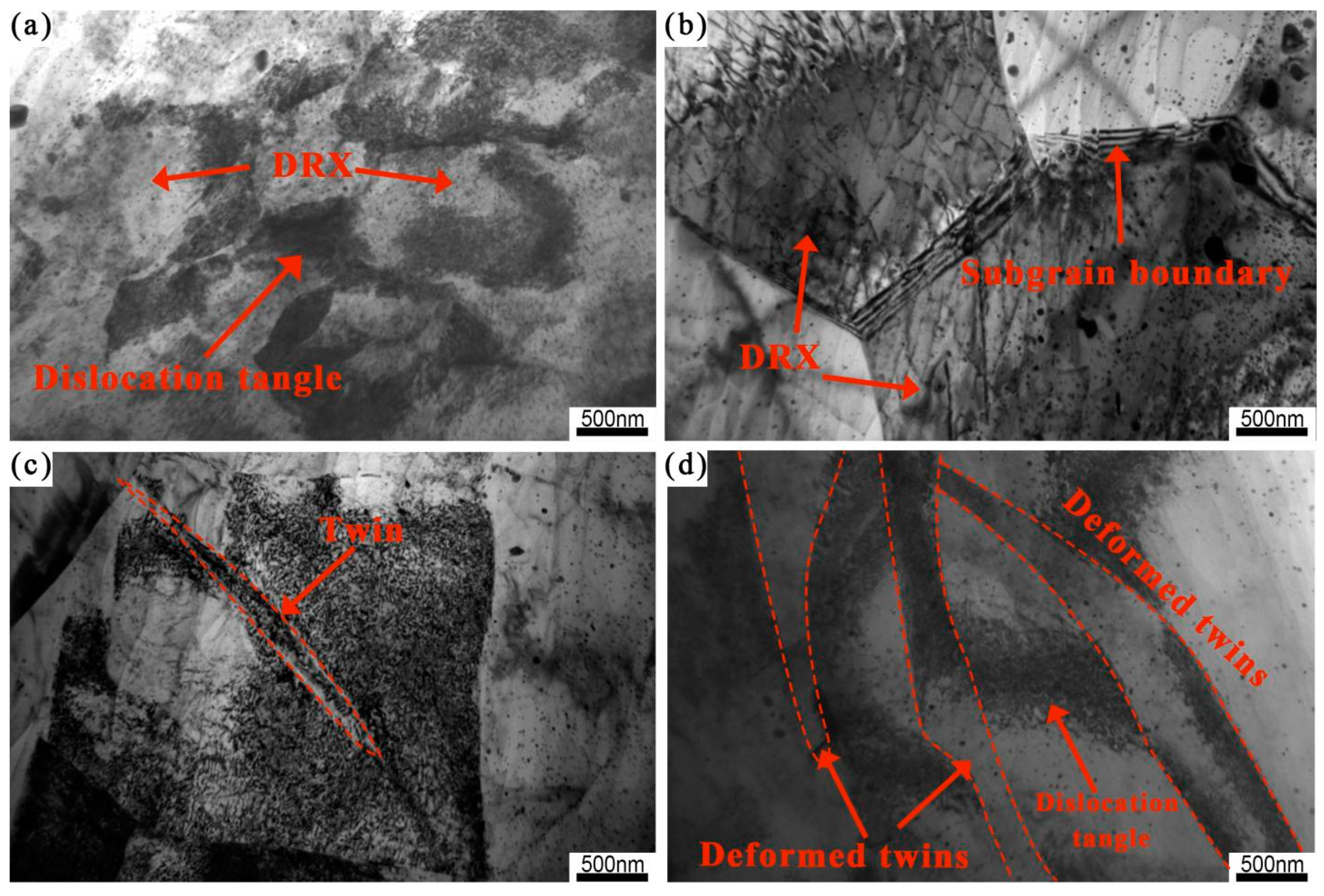 Metals 13 00314 g012 Metals 13 00314 g012