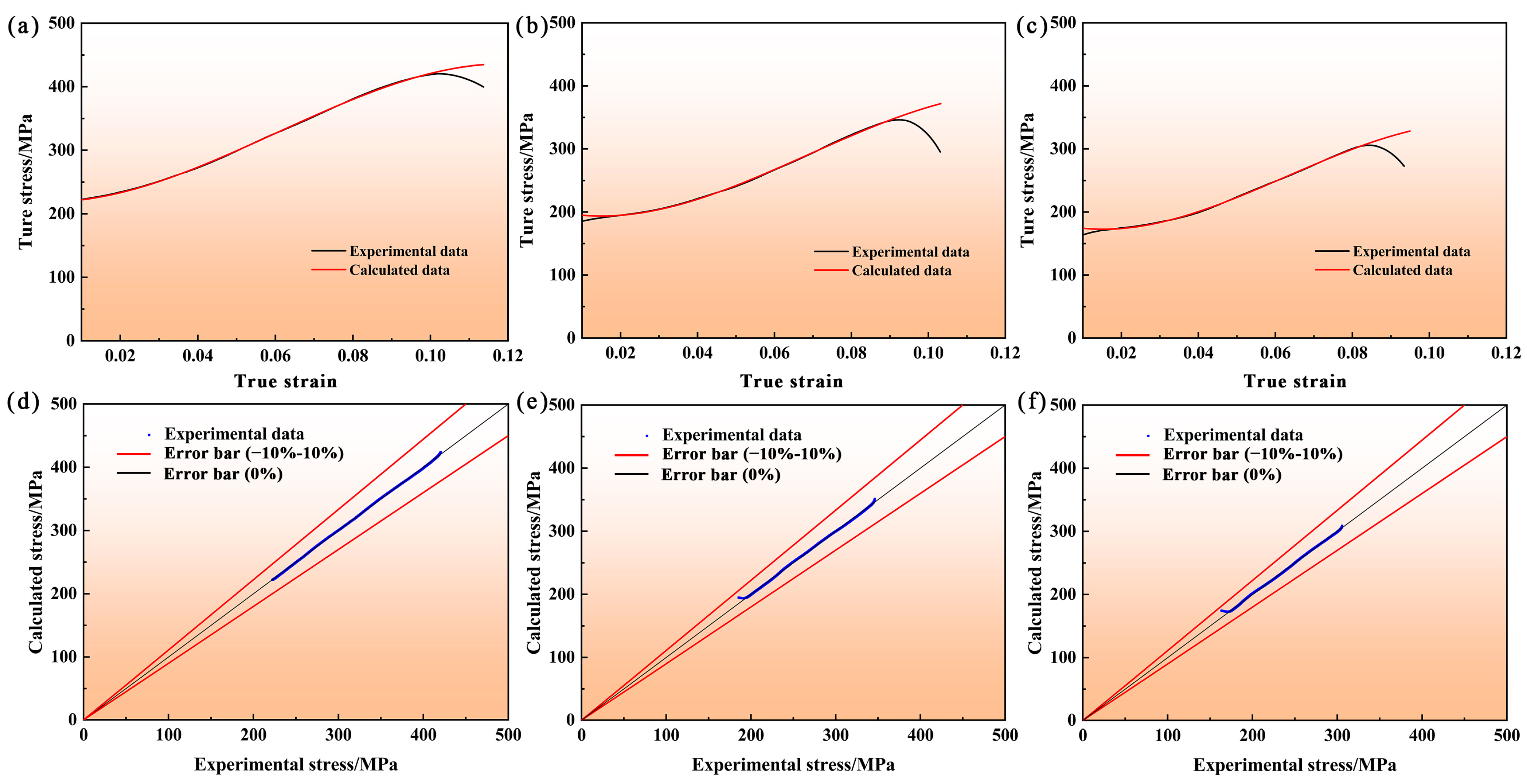 Metals 13 00314 g013 Metals 13 00314 g013