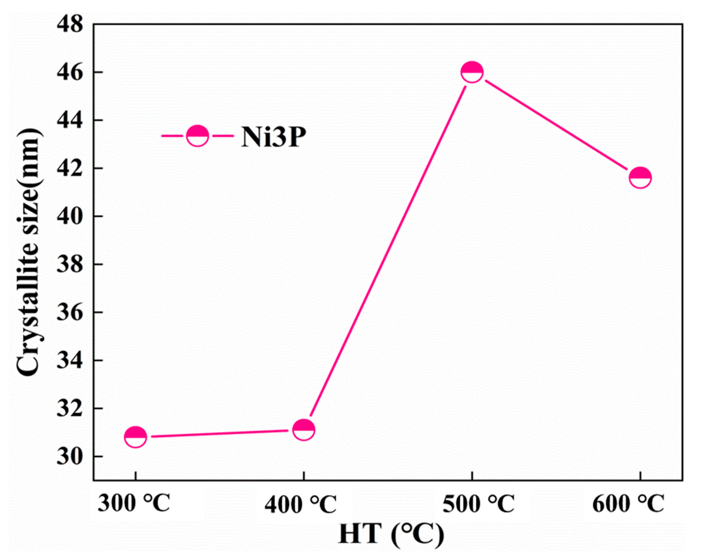 Metals 13 00315 g008