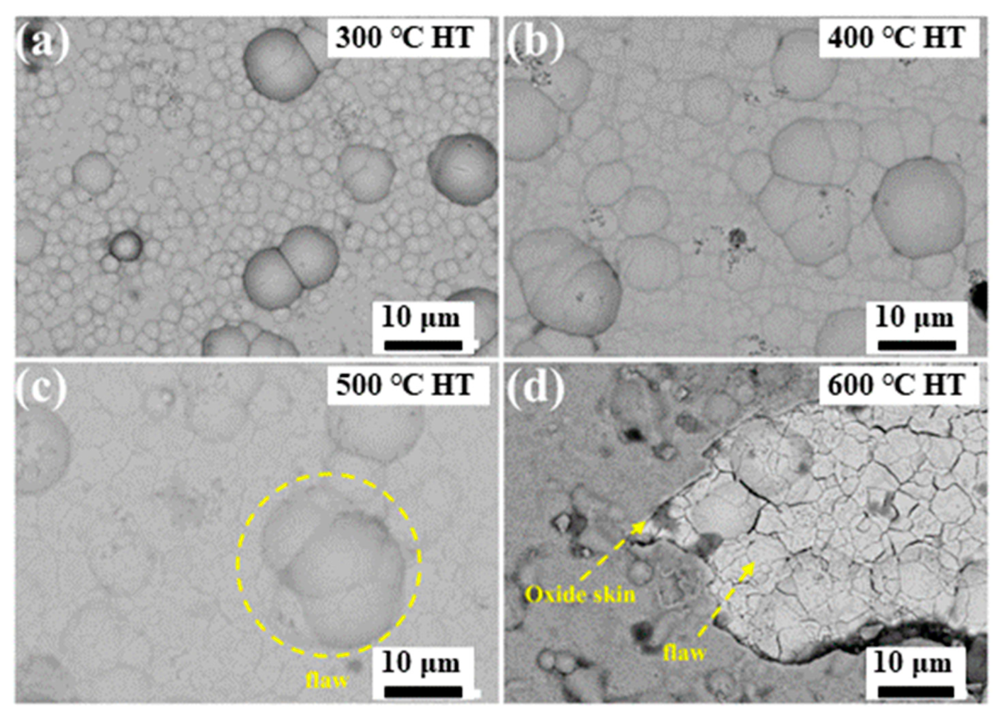 Metals 13 00315 g009