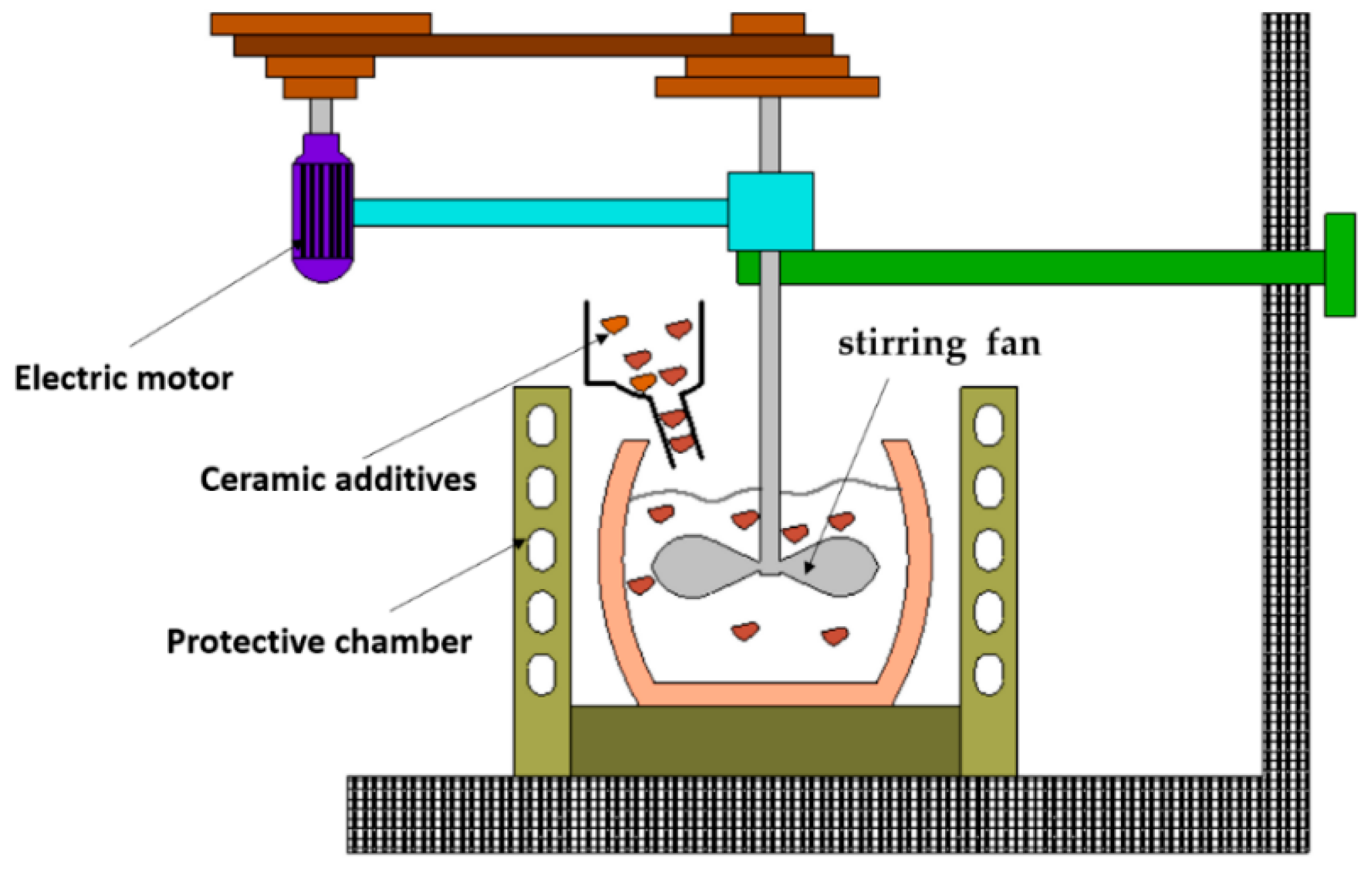 Metals 13 00316 g001