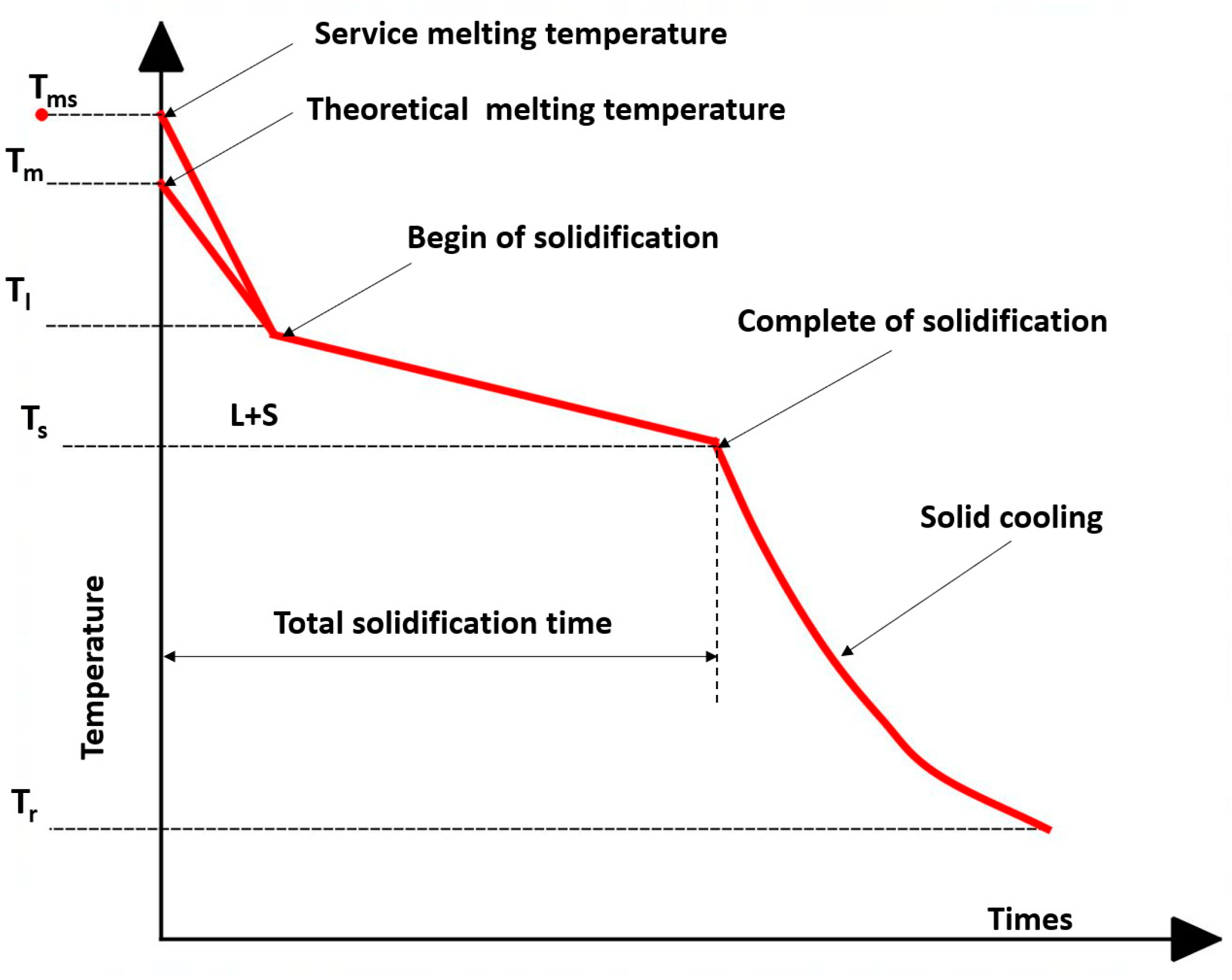 Metals 13 00316 g003