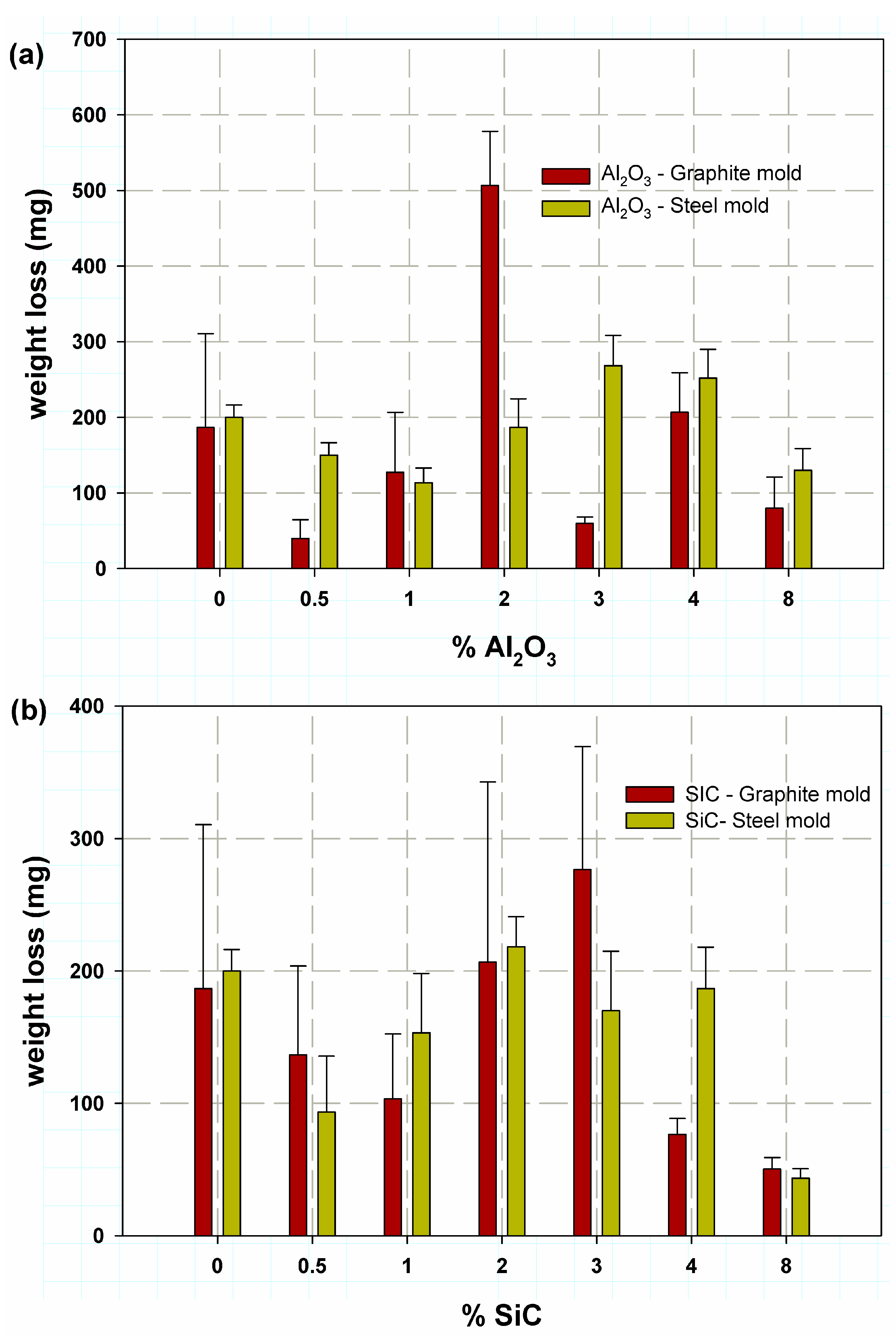 Metals 13 00316 g010