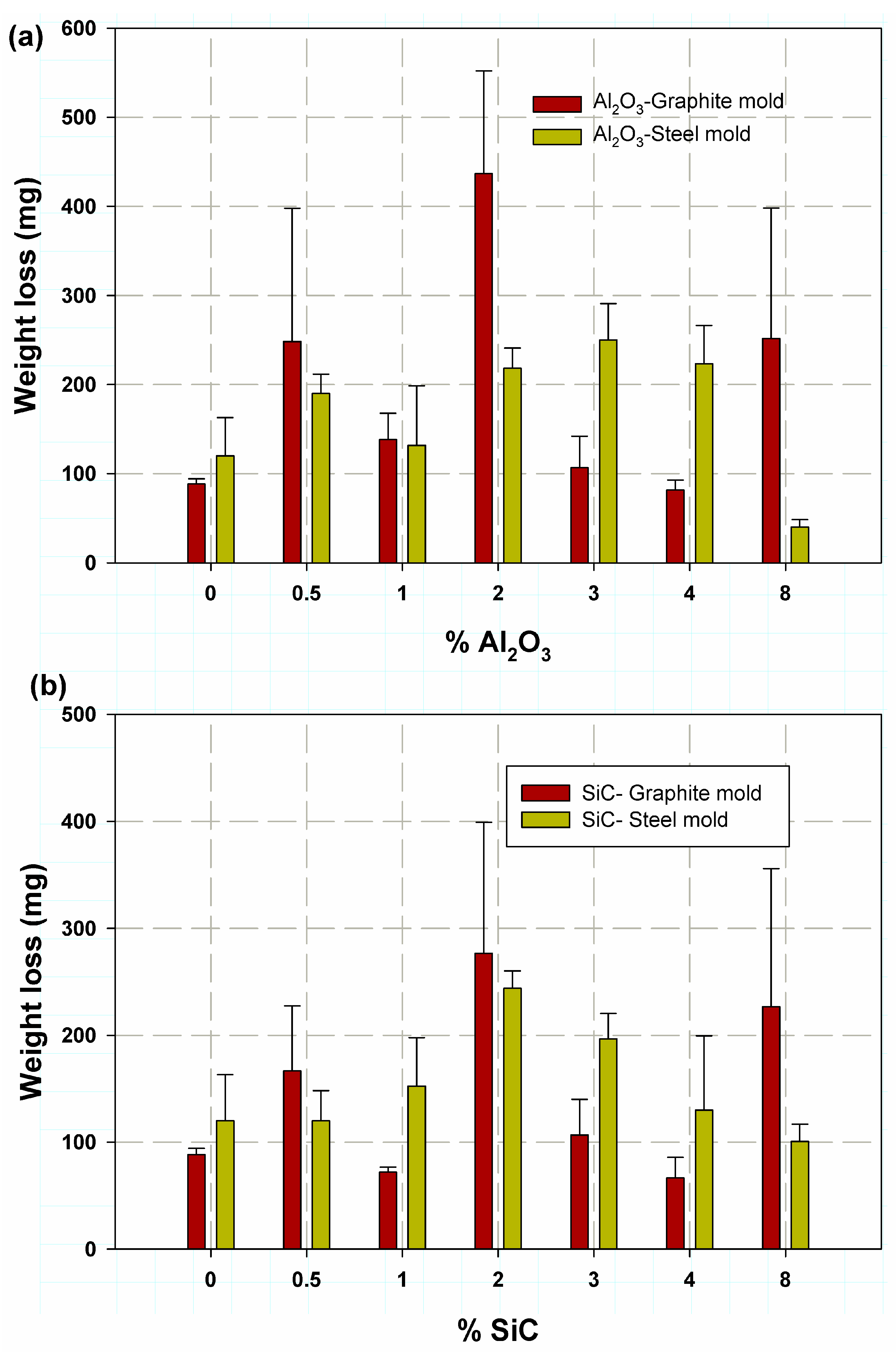 Metals 13 00316 g011