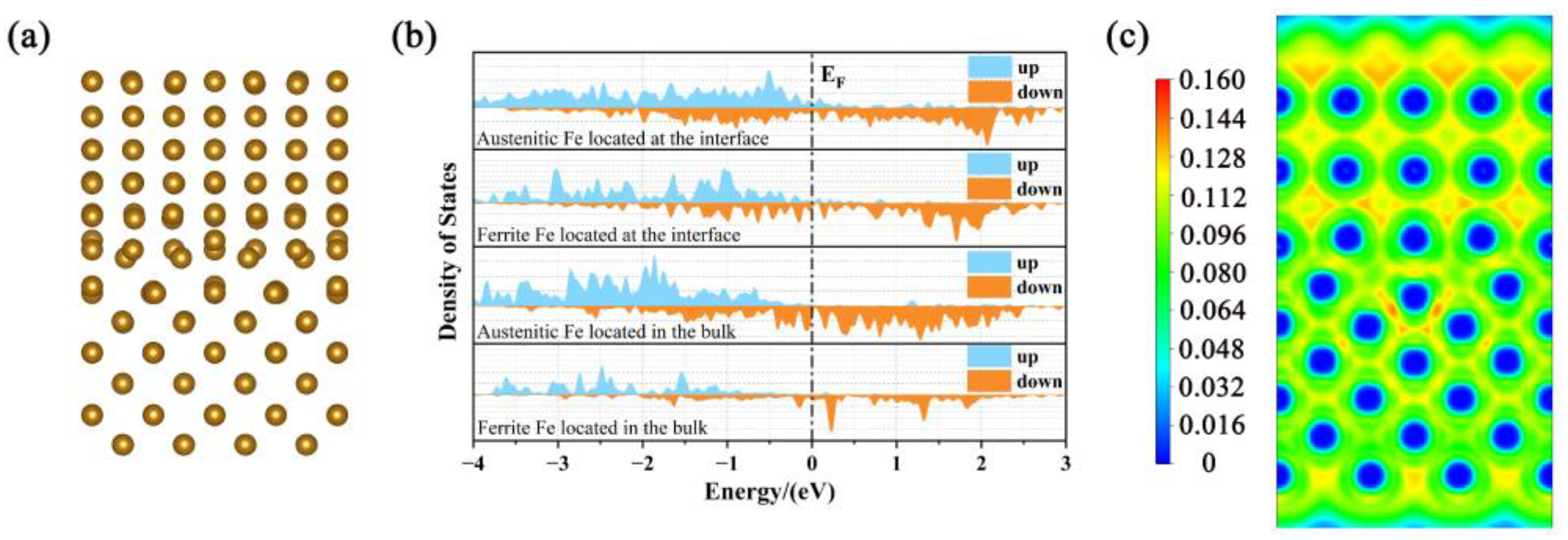 Metals 13 00317 g001 Metals 13 00317 g001
