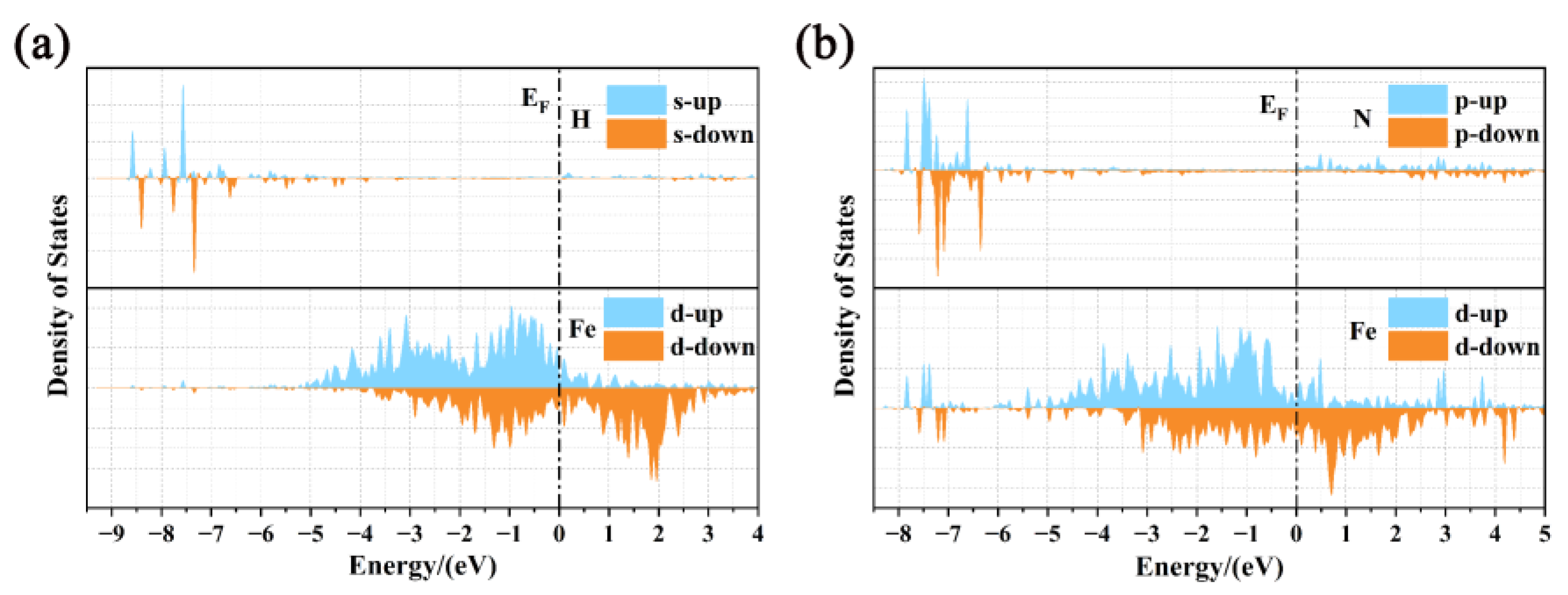 Metals 13 00317 g006 Metals 13 00317 g006