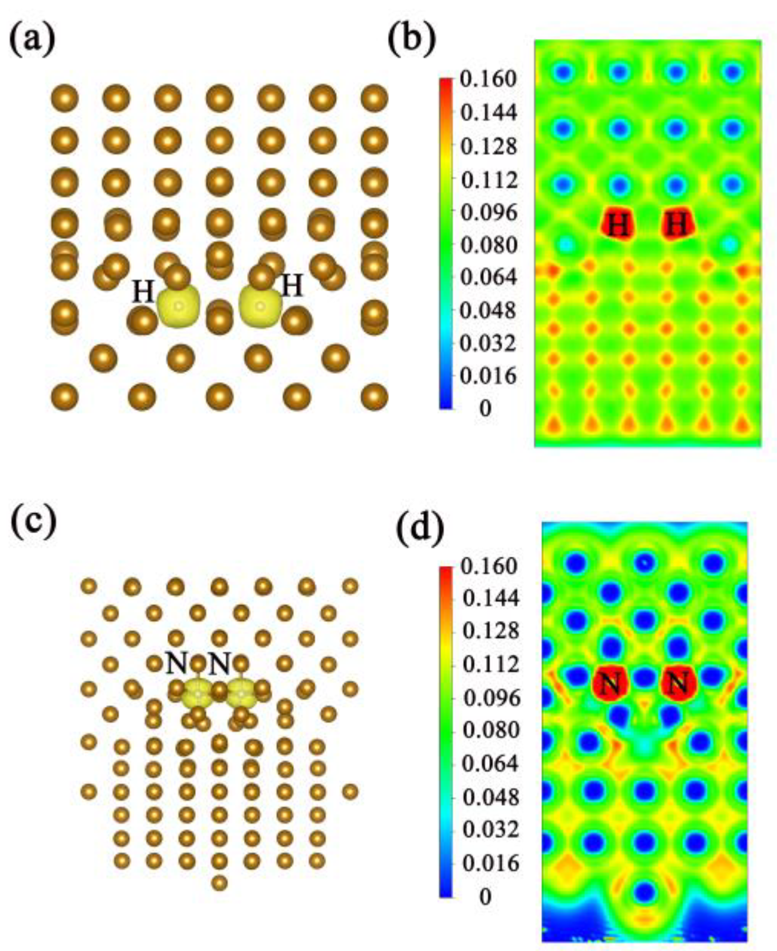 Metals 13 00317 g007 Metals 13 00317 g007