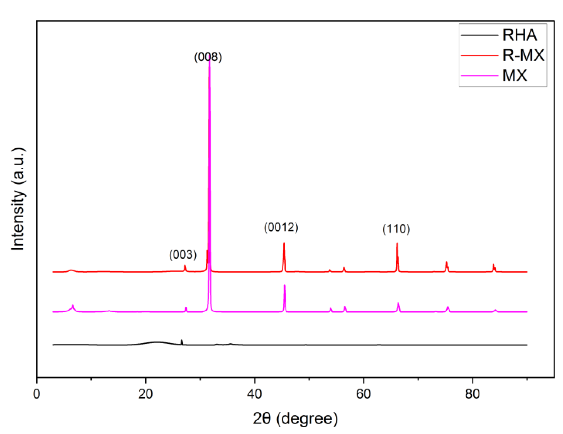Metals 13 00318 g004