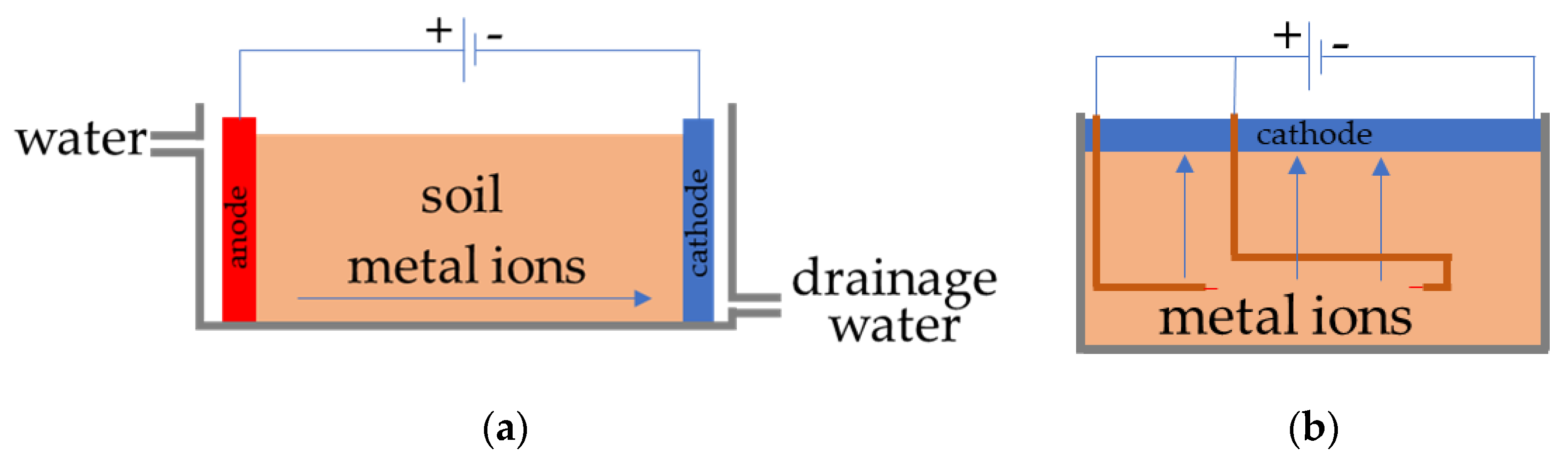 Metals 13 00320 g001
