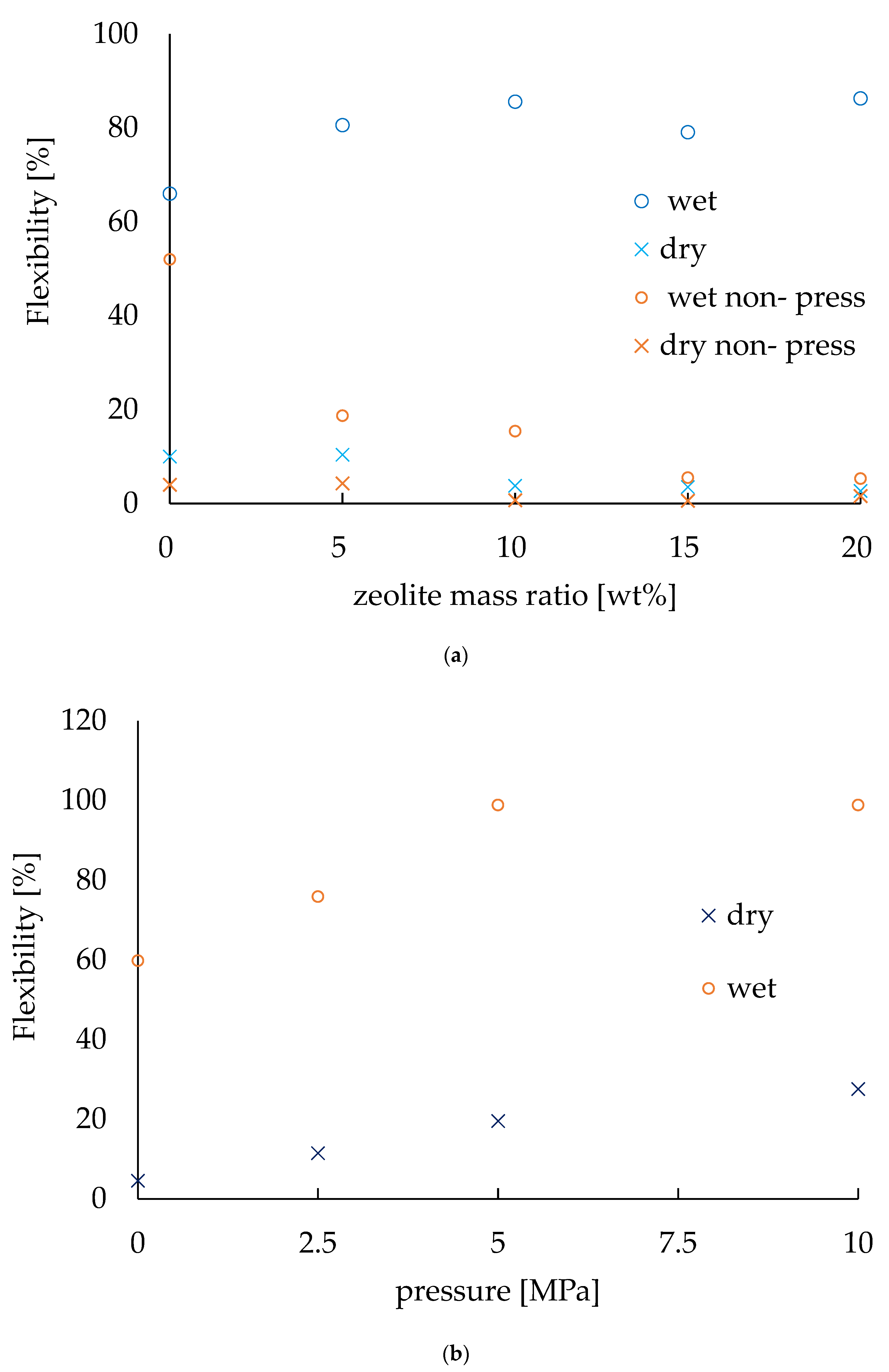 Metals 13 00320 g005