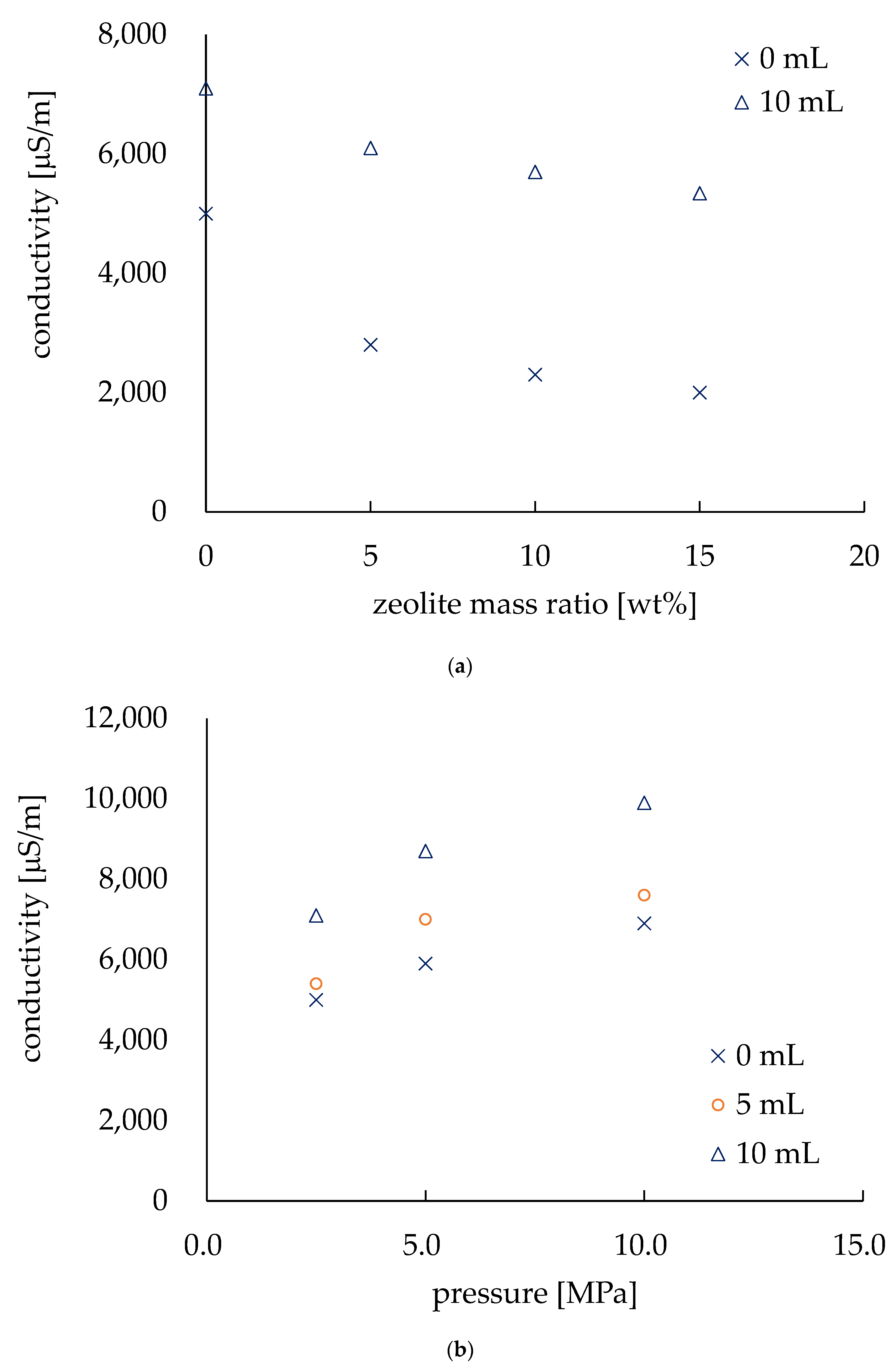 Metals 13 00320 g006