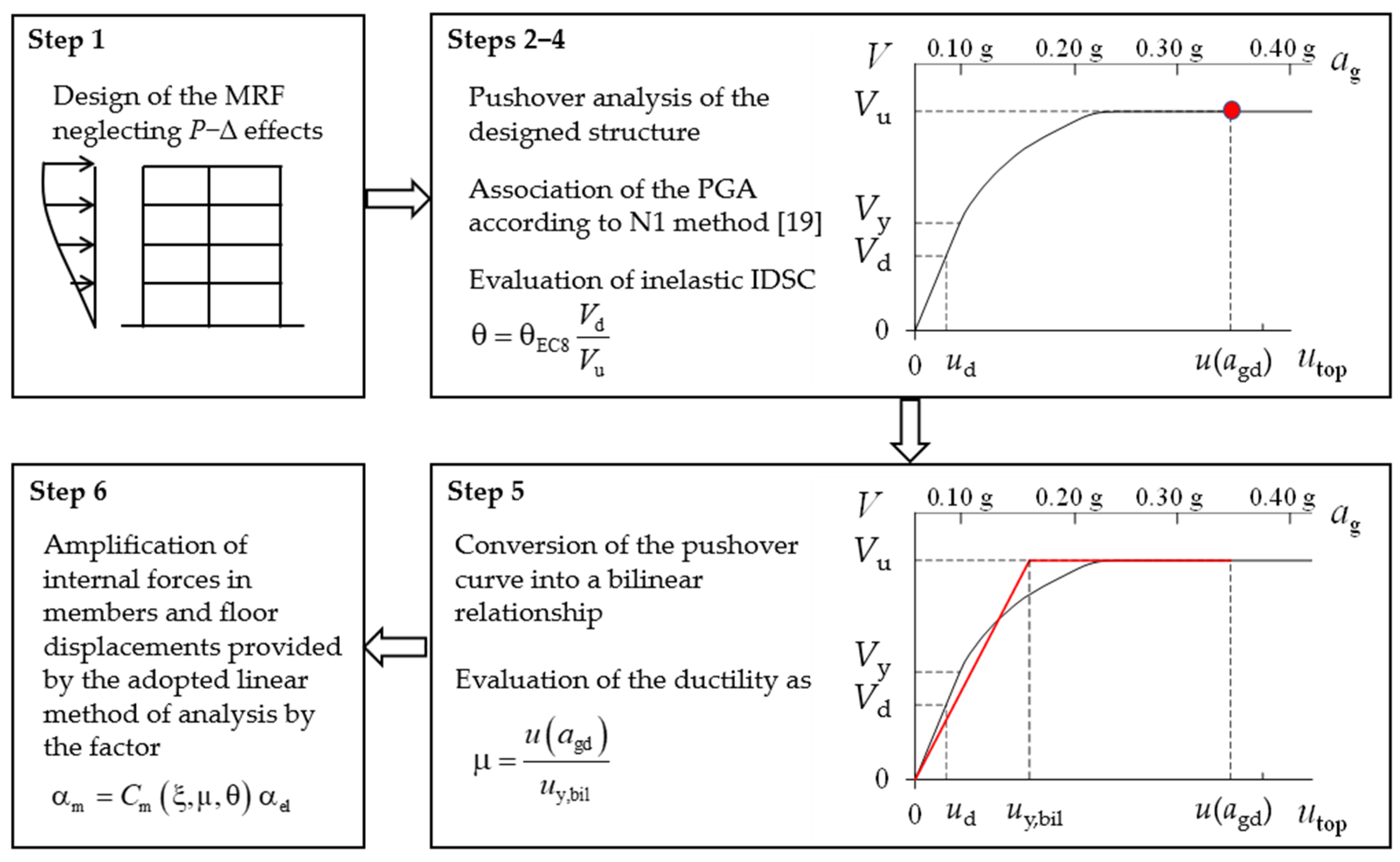 Metals 13 00321 g002