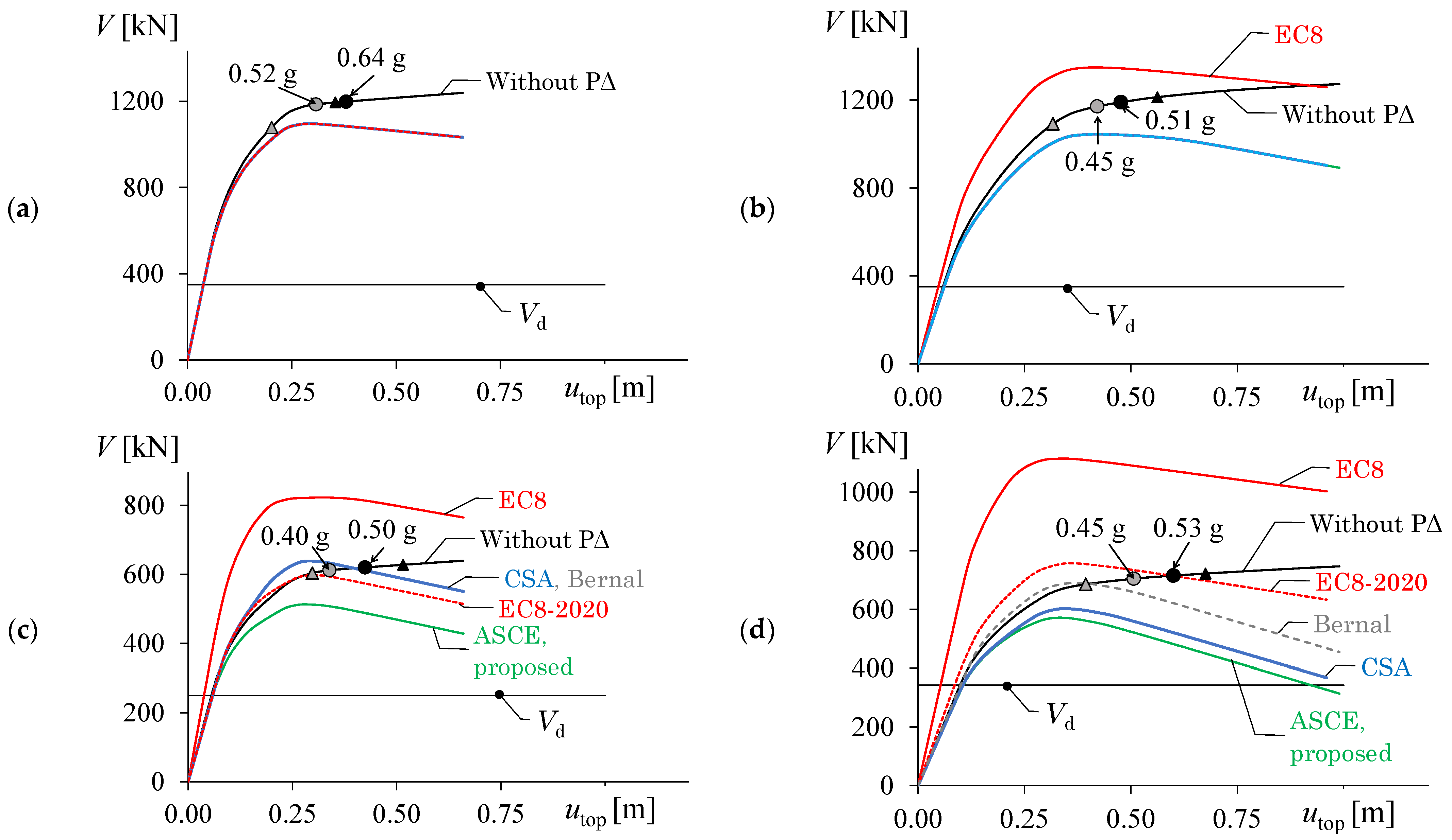 Metals 13 00321 g004