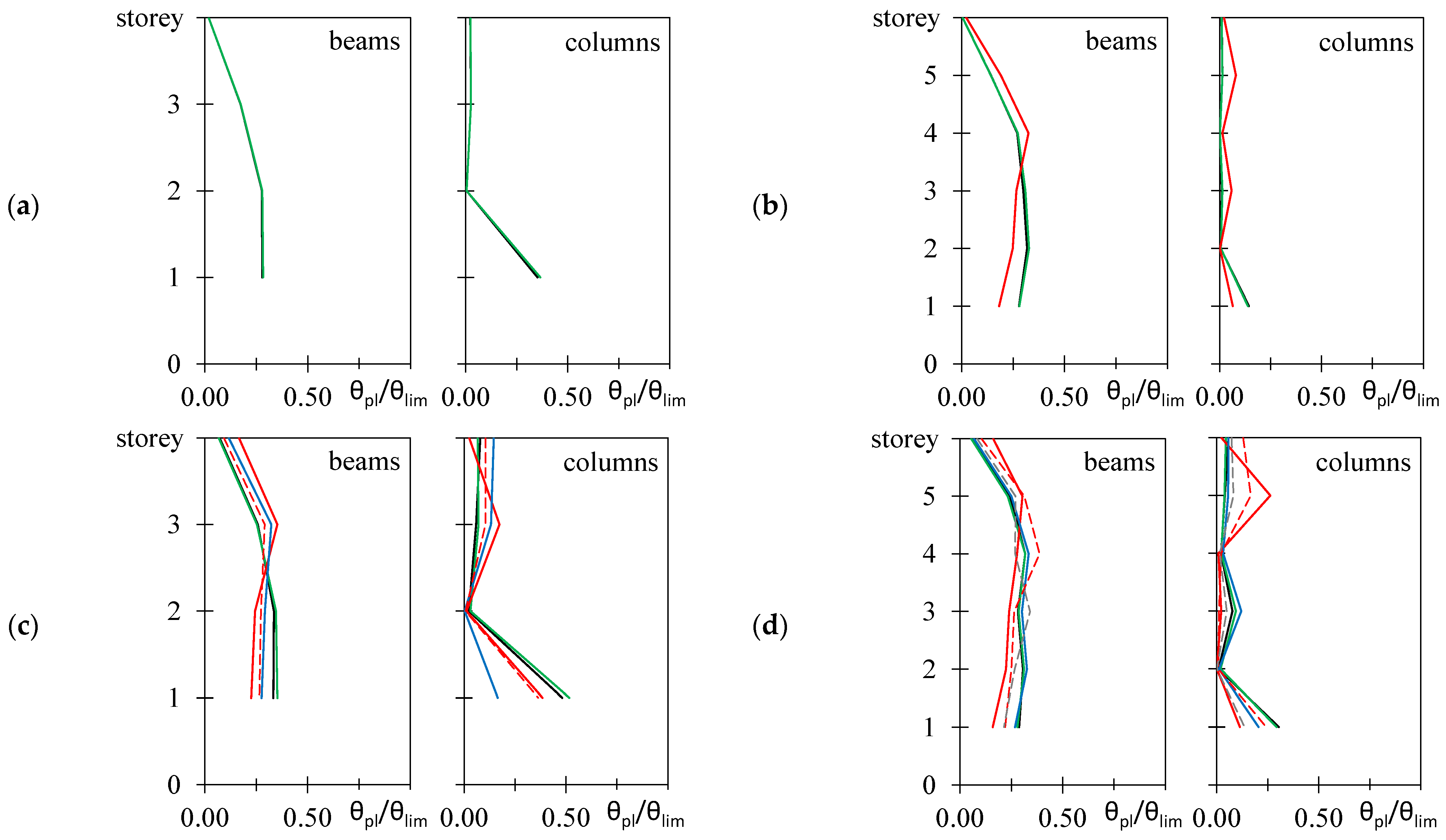 Metals 13 00321 g006