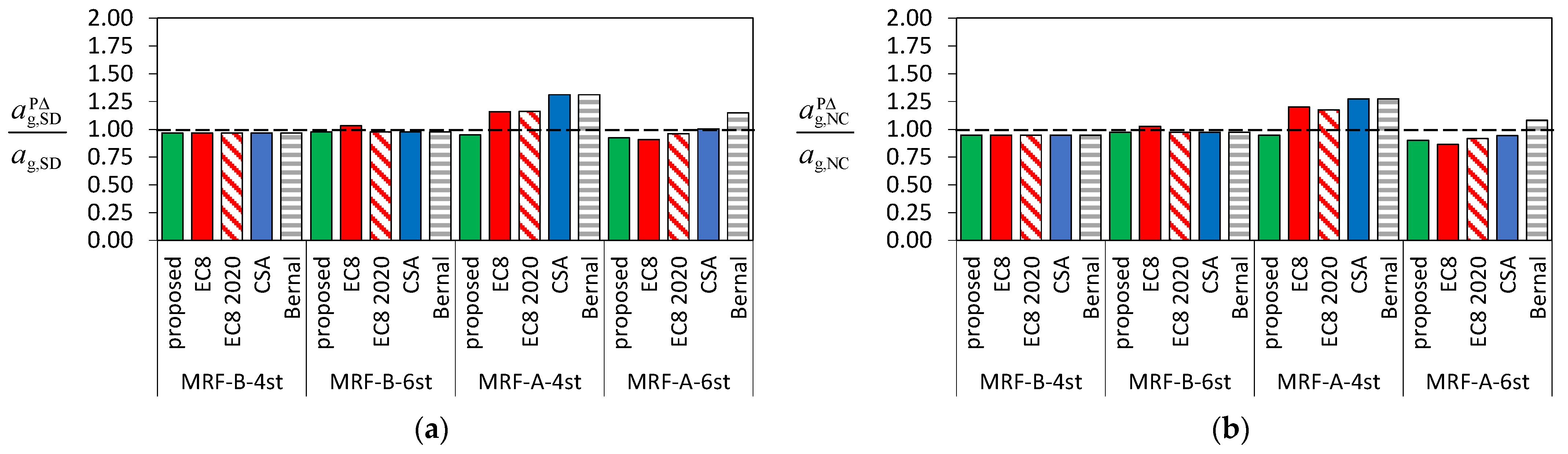Metals 13 00321 g007