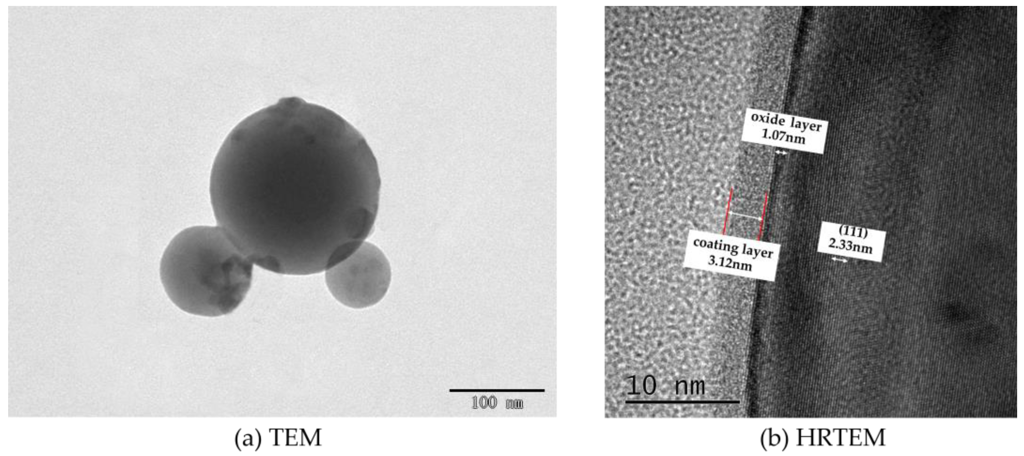 Metals 13 00322 g002