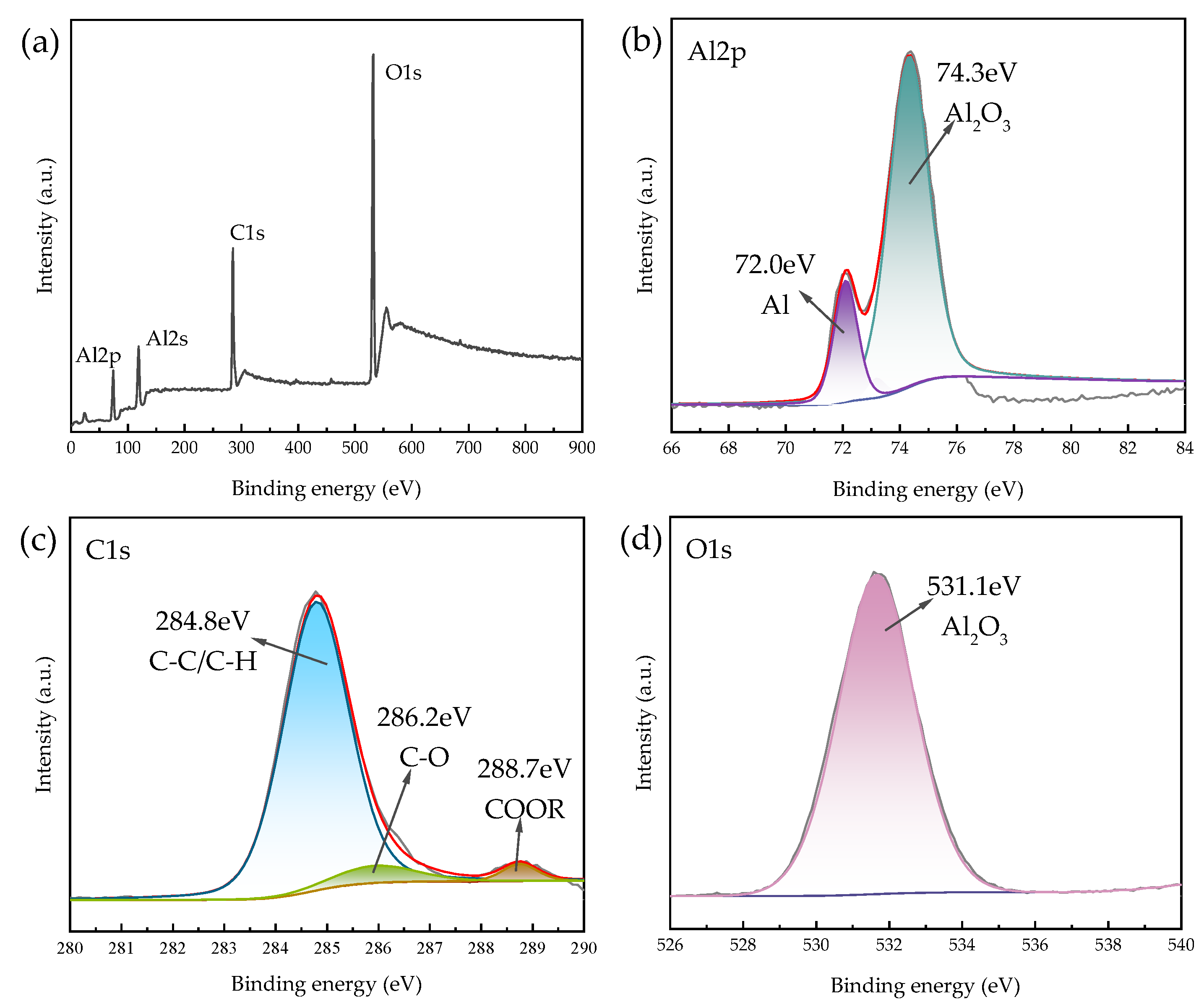 Metals 13 00322 g004