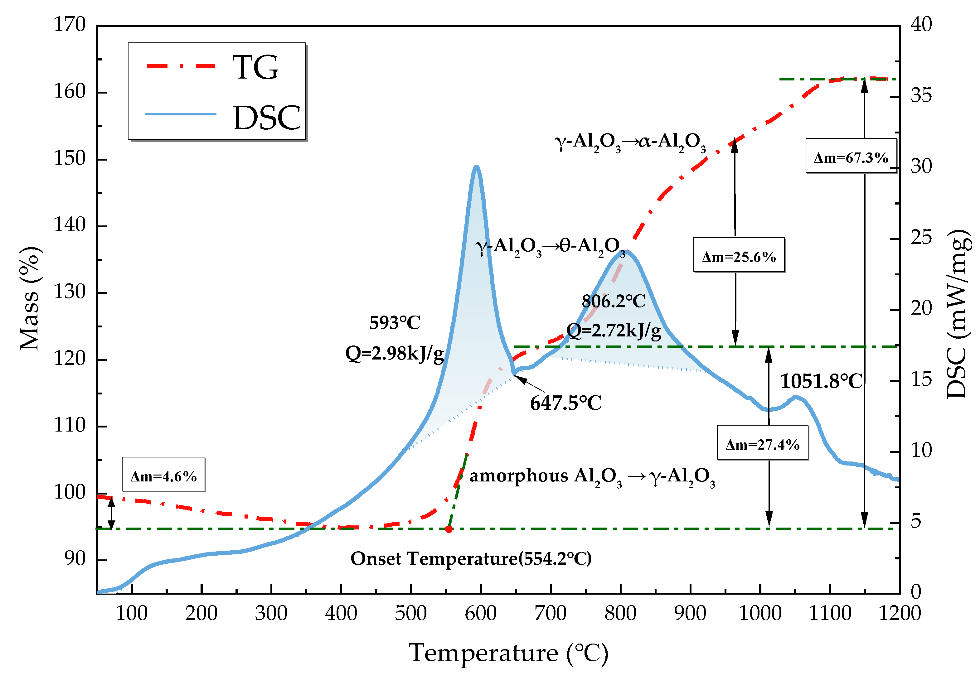 Metals 13 00322 g005