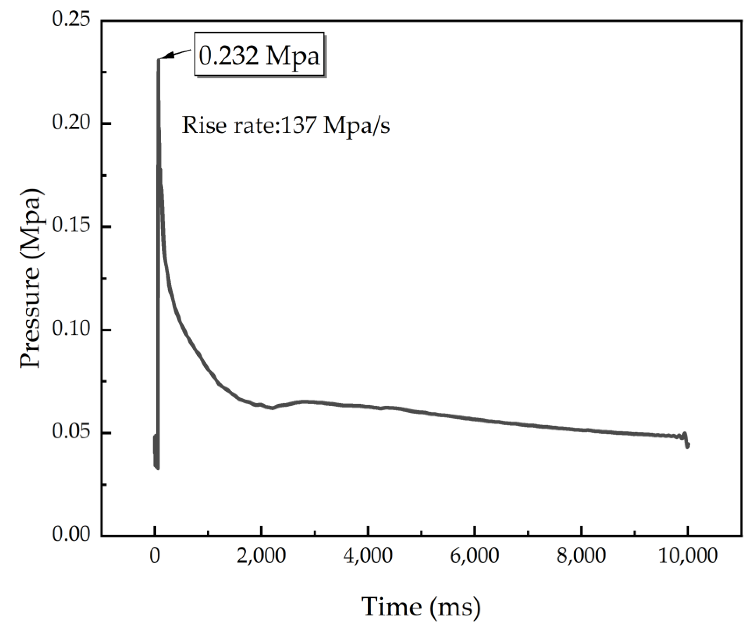 Metals 13 00322 g006