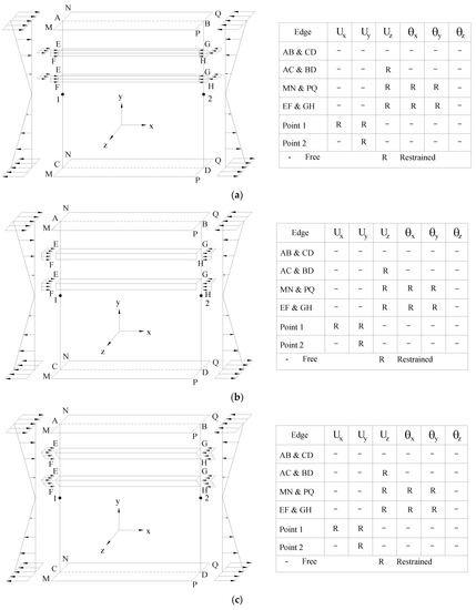 Metals 13 00323 g003a Metals 13 00323 g003a