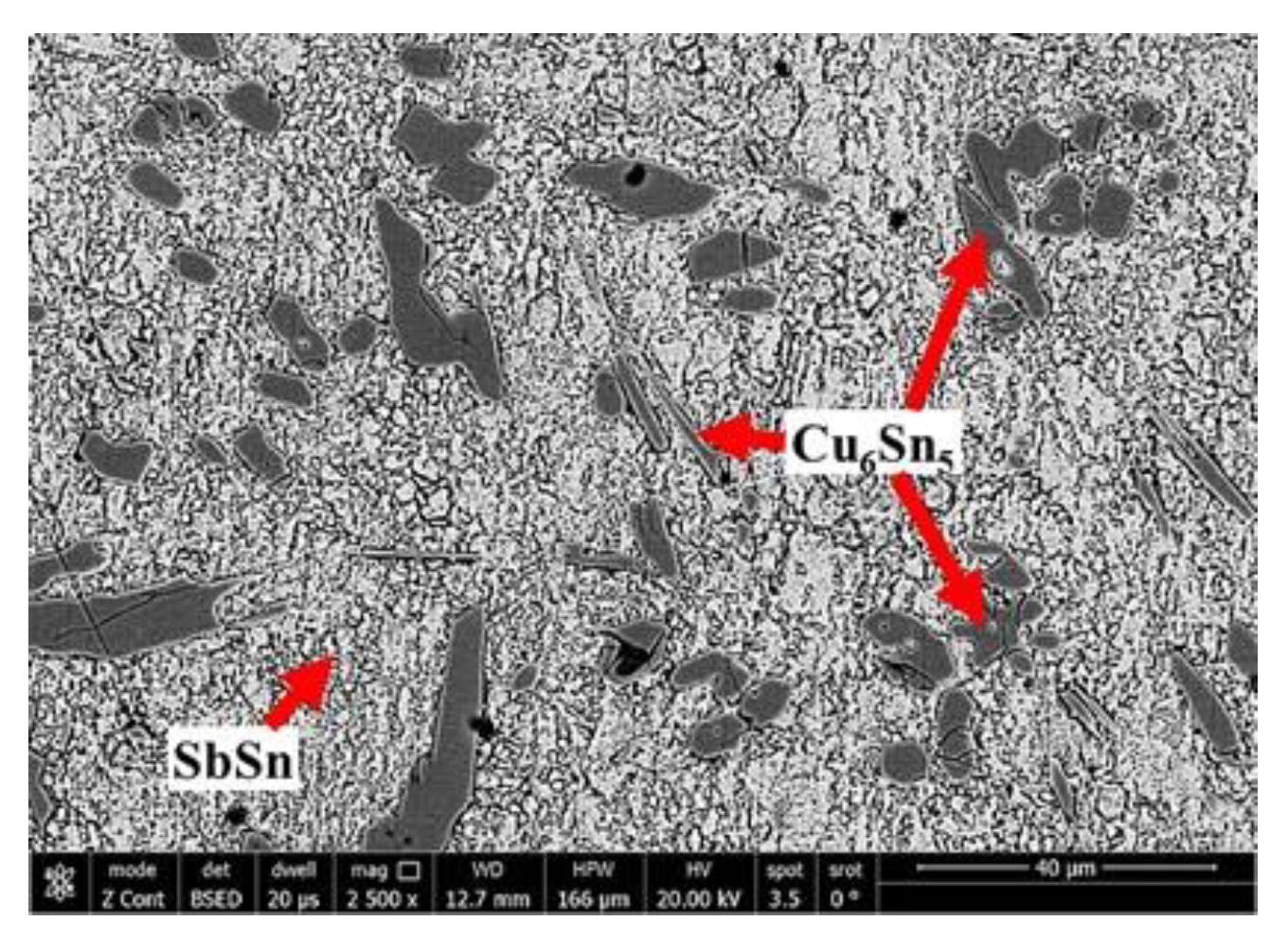 Metals 13 00324 g004