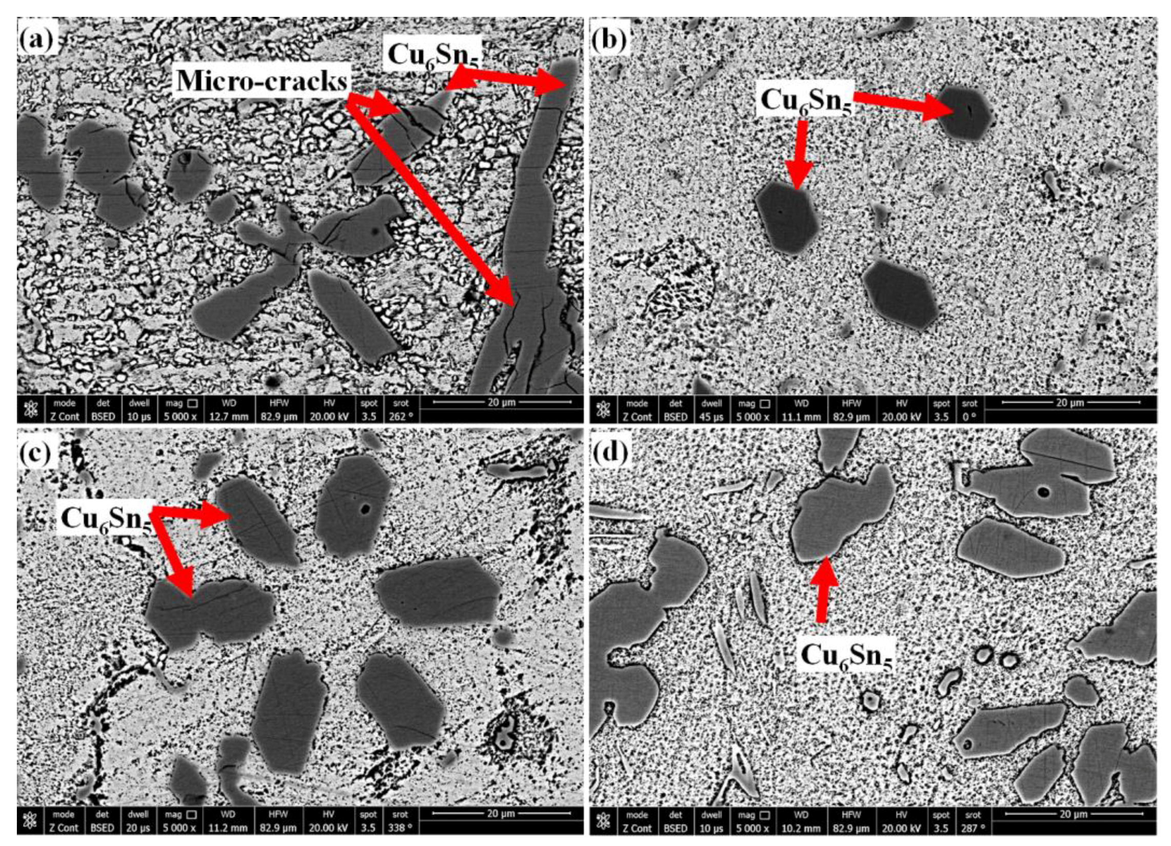 Metals 13 00324 g007