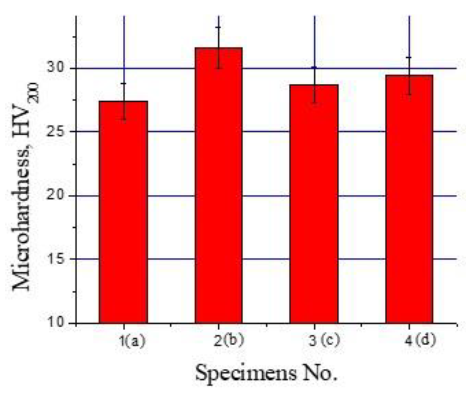 Metals 13 00324 g008