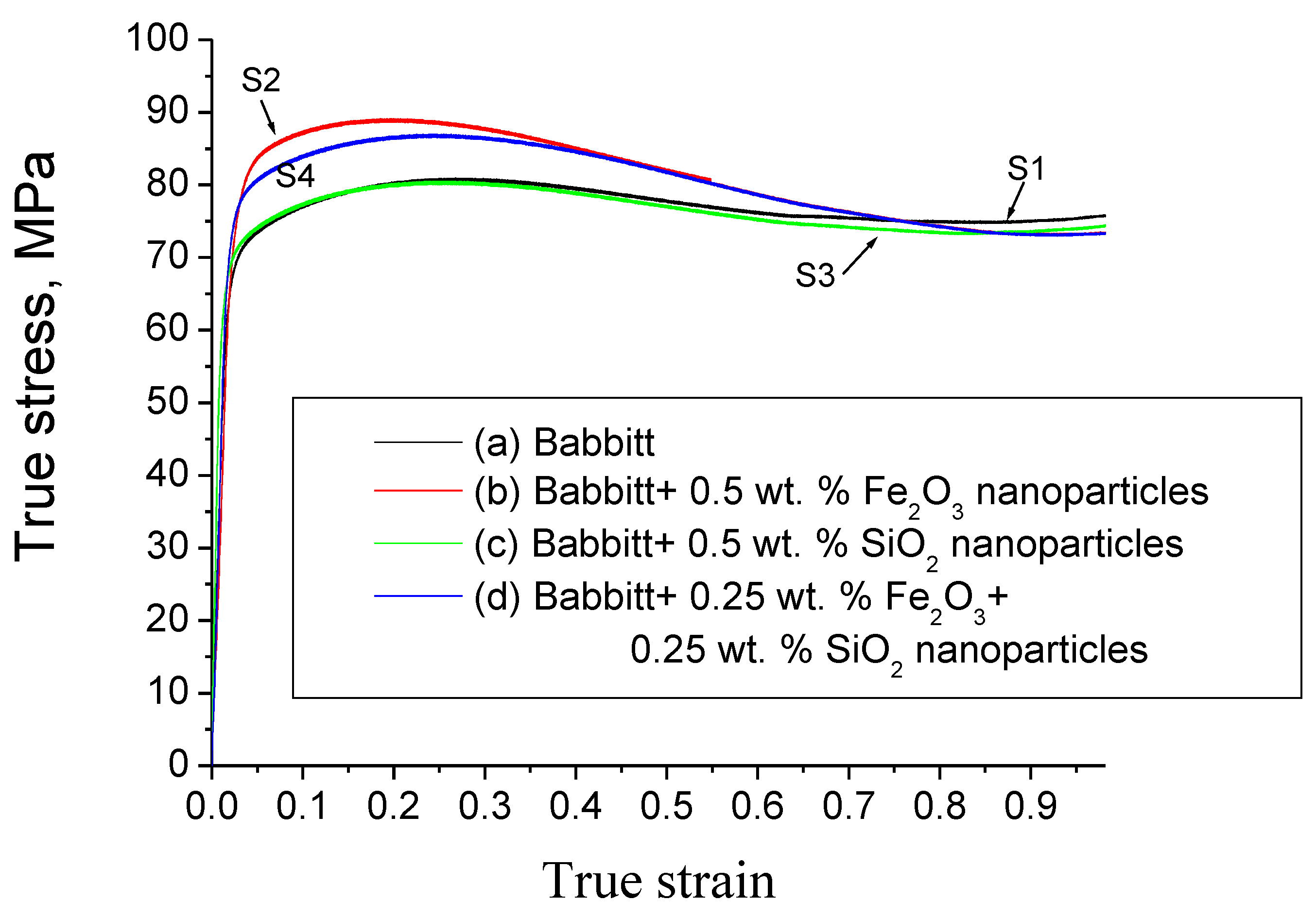 Metals 13 00324 g010