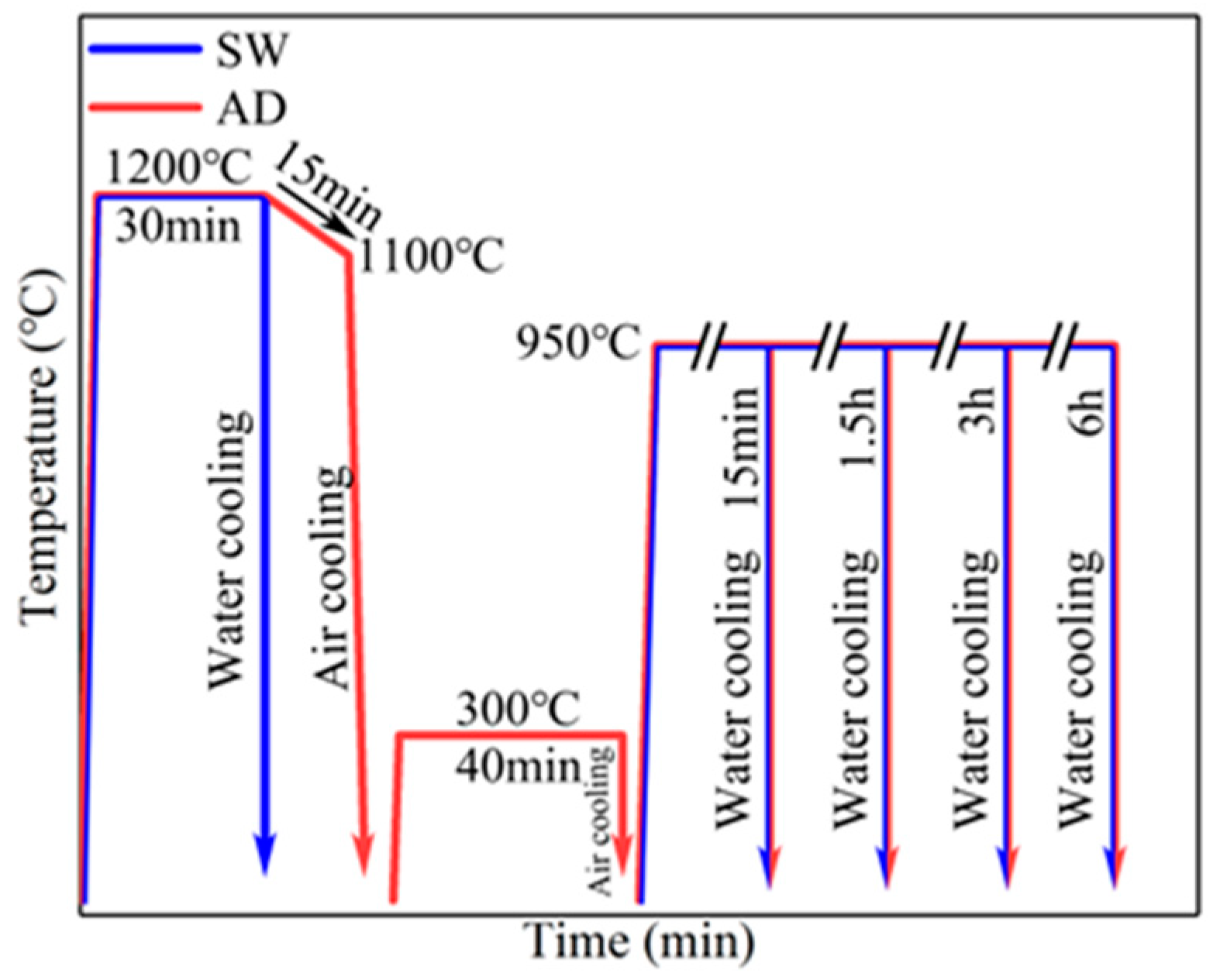 Metals 13 00326 g001
