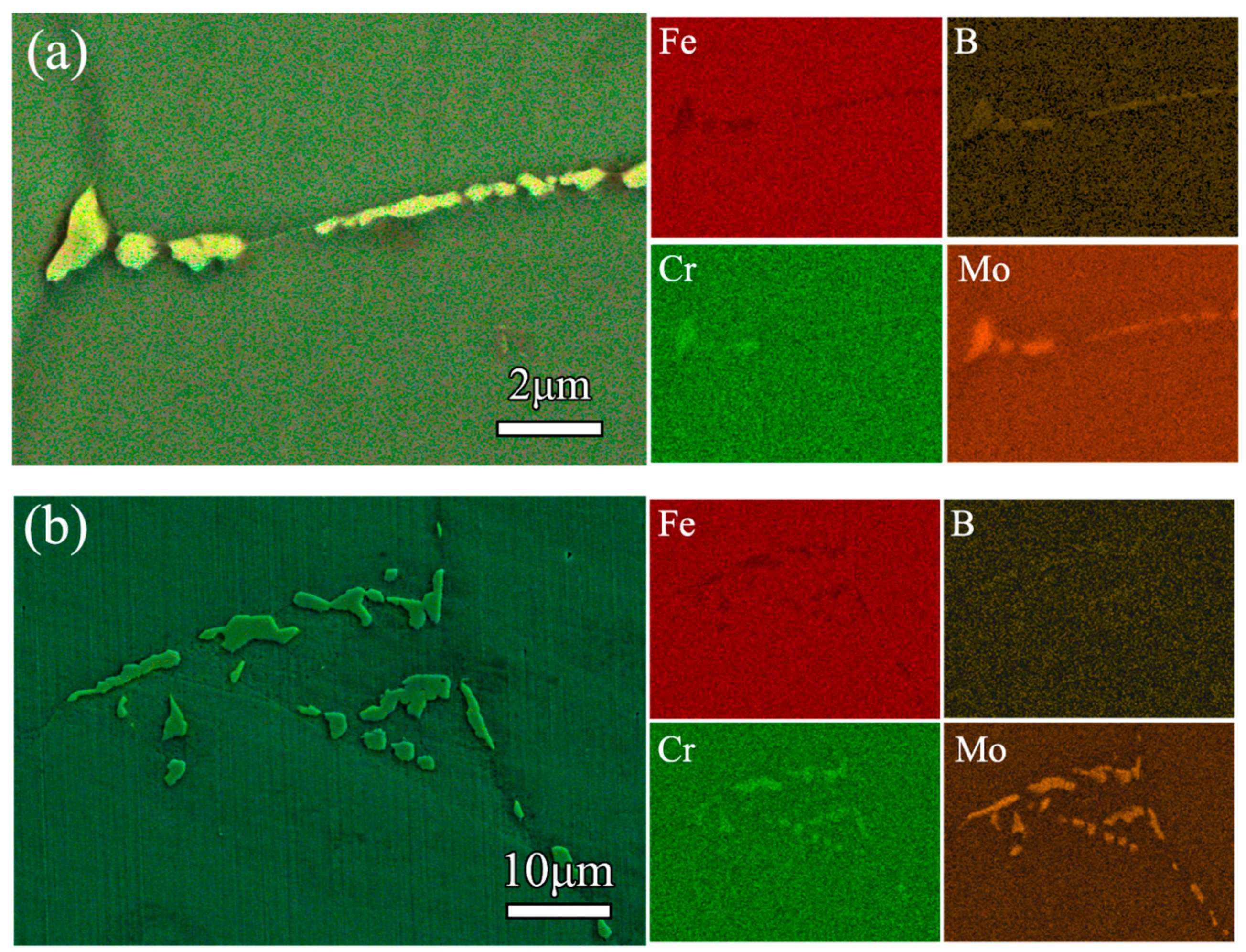 Metals 13 00326 g003a