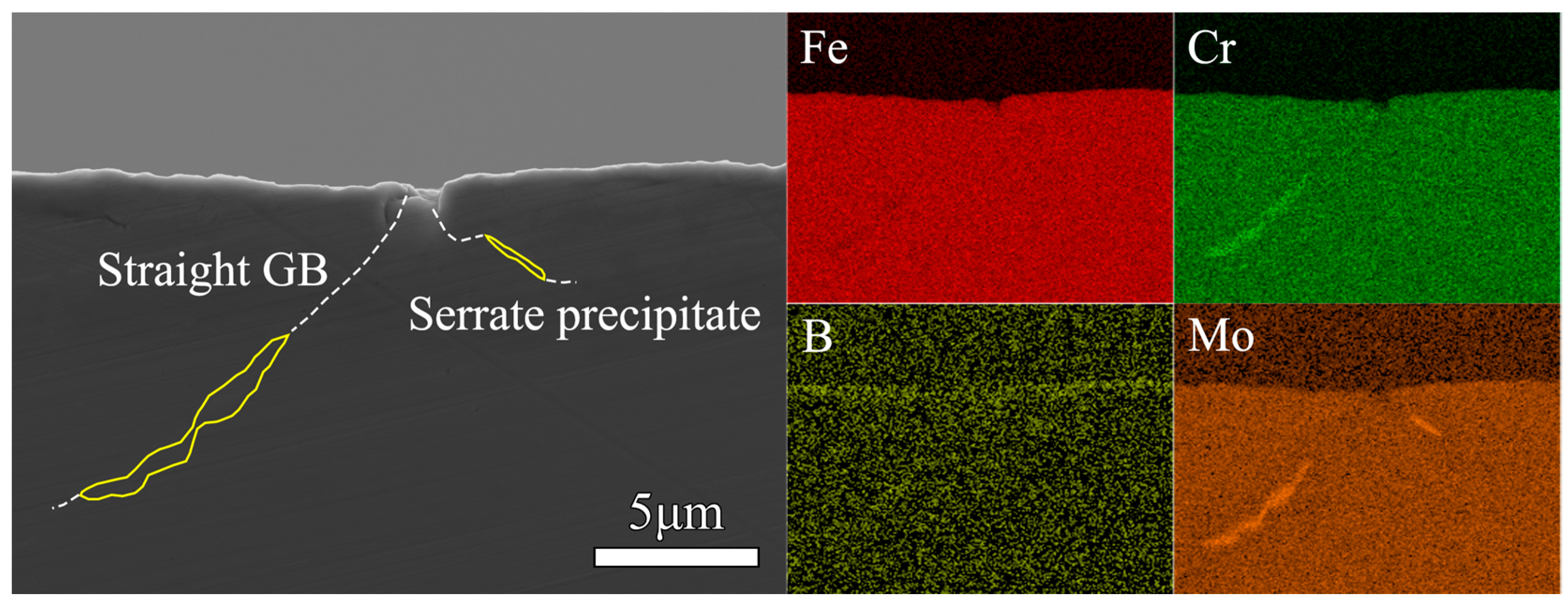 Metals 13 00326 g008