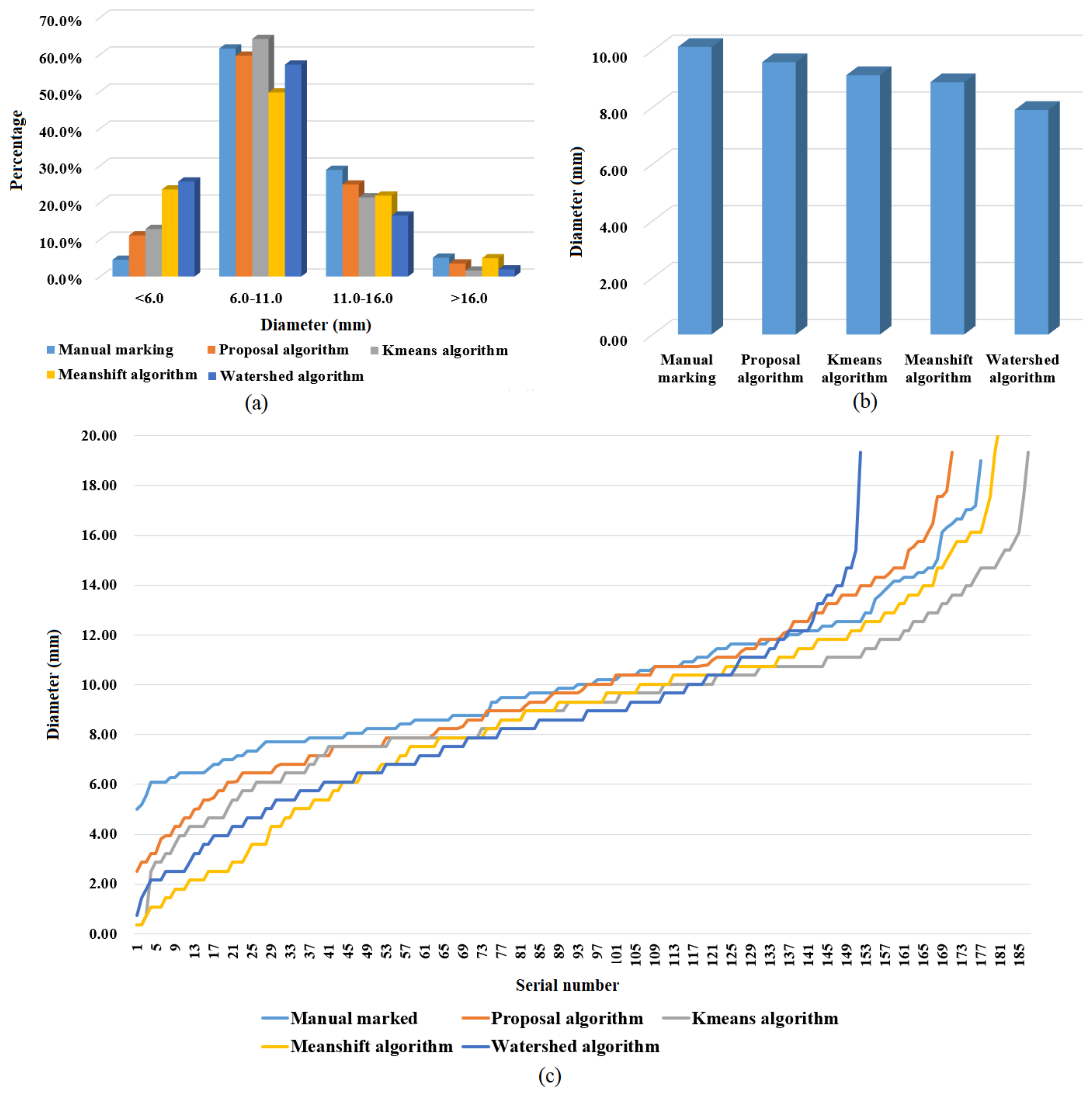 Metals 13 00327 g010