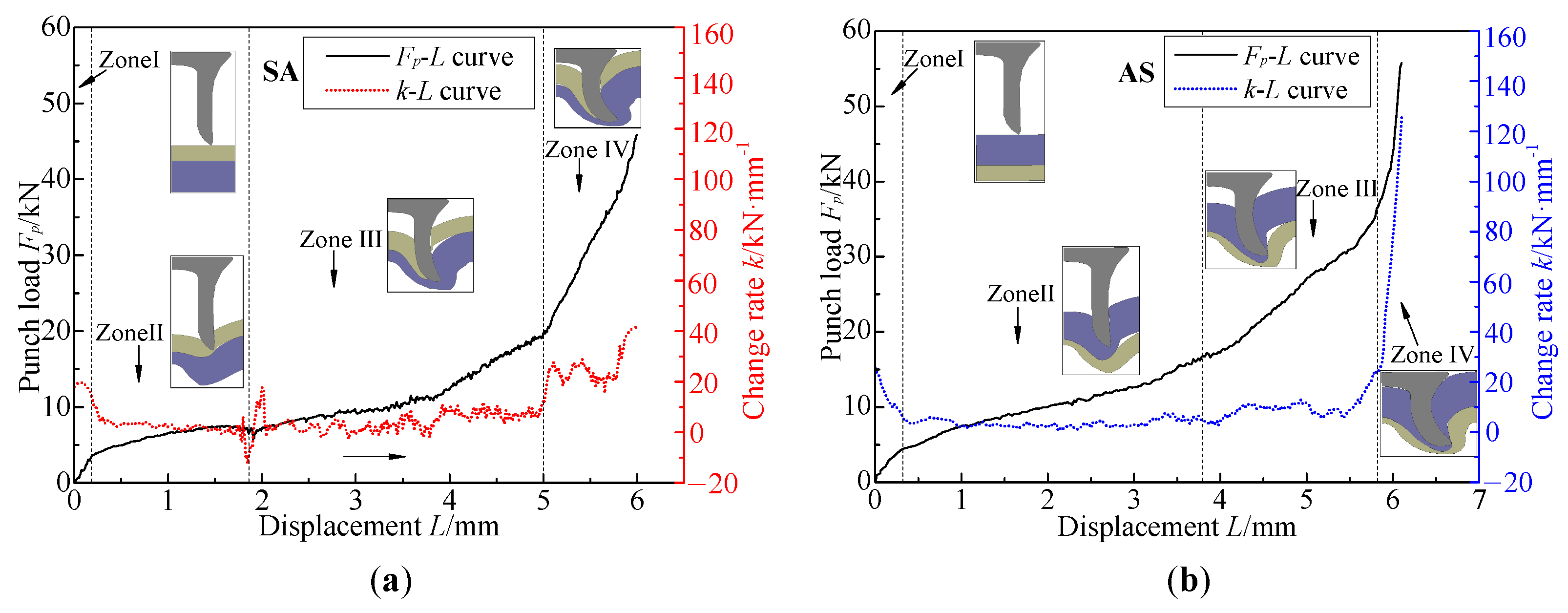 Metals 13 00328 g004