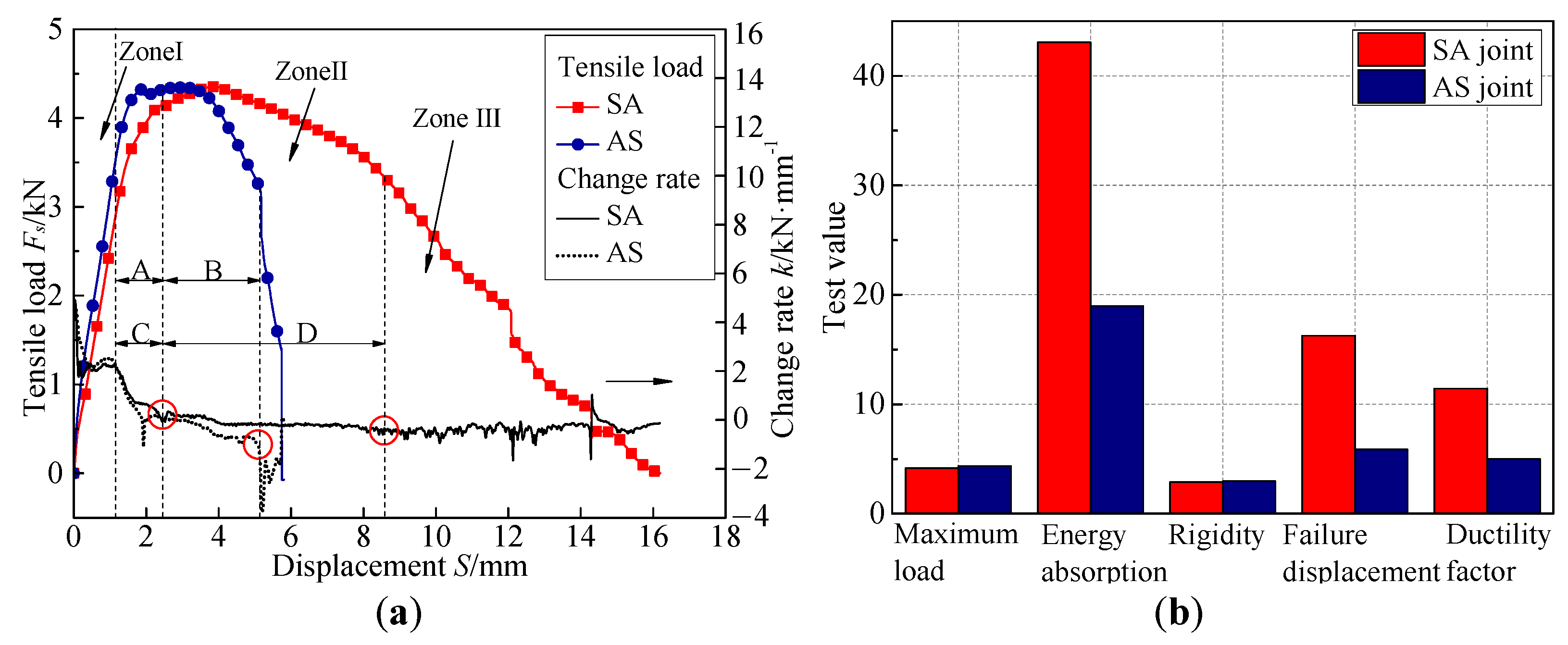 Metals 13 00328 g008
