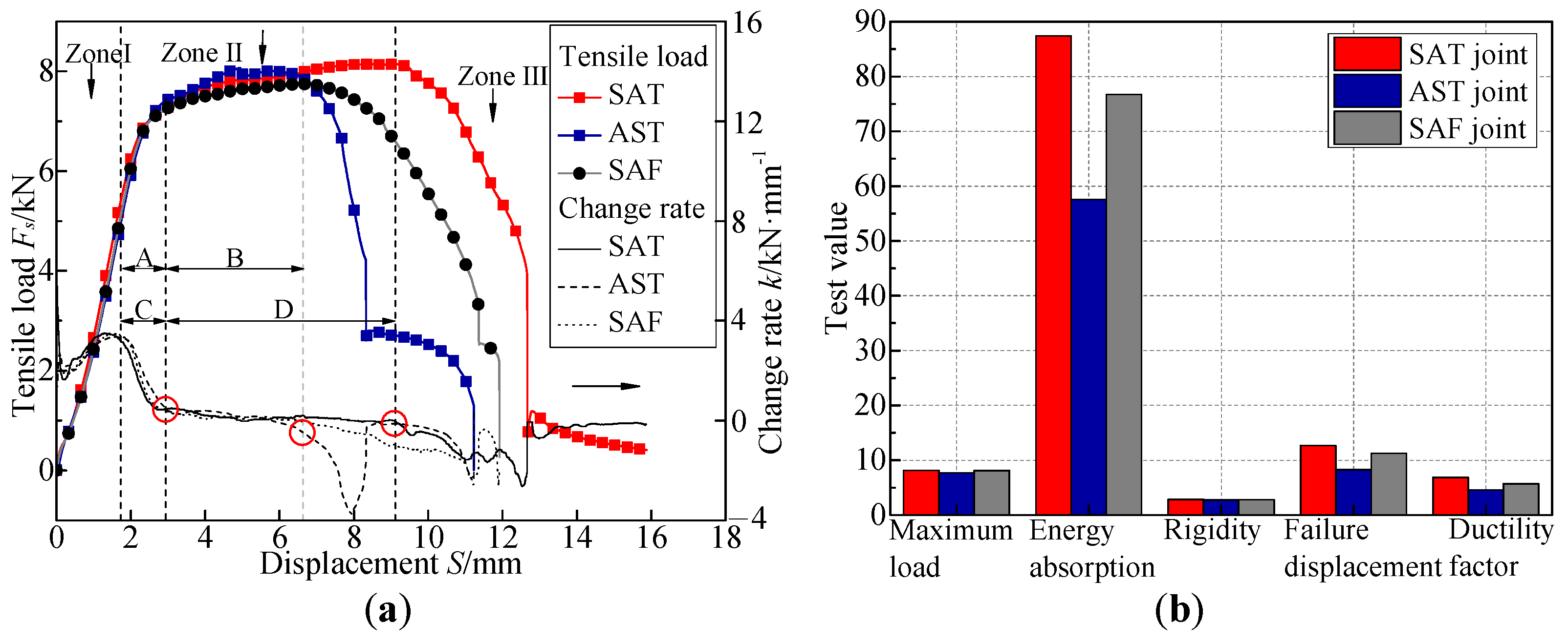 Metals 13 00328 g009