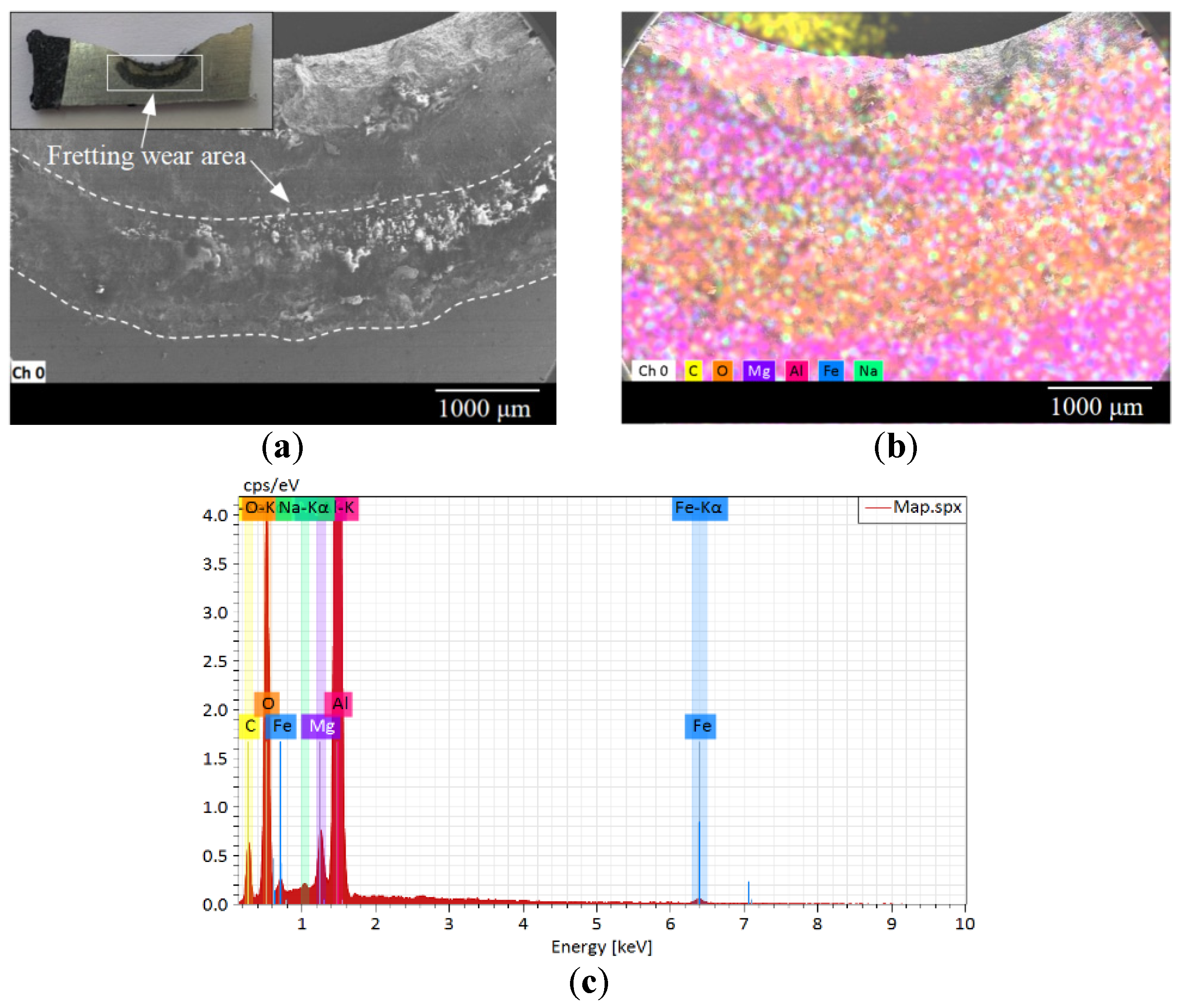 Metals 13 00328 g016