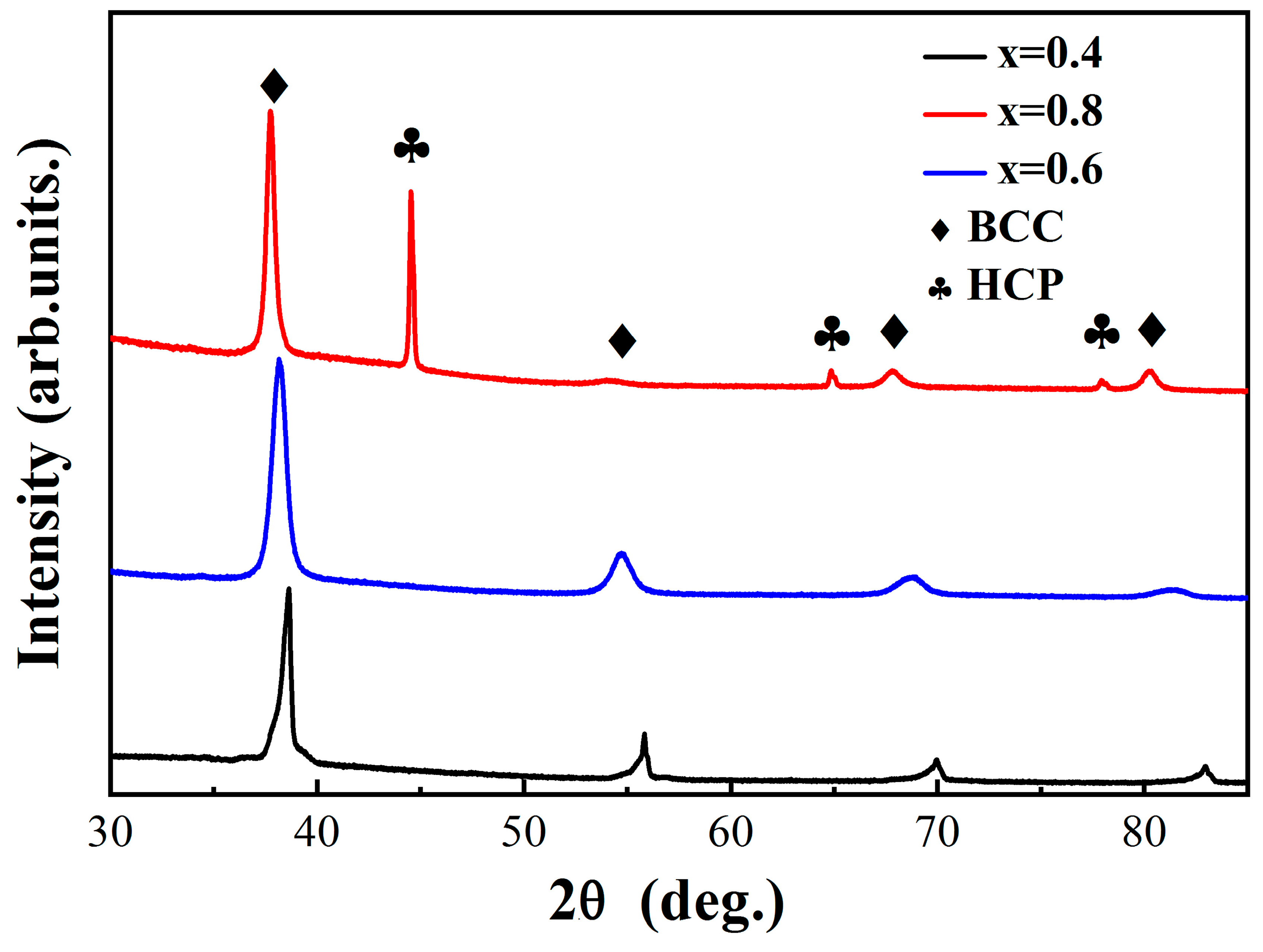 Metals 13 00329 g001