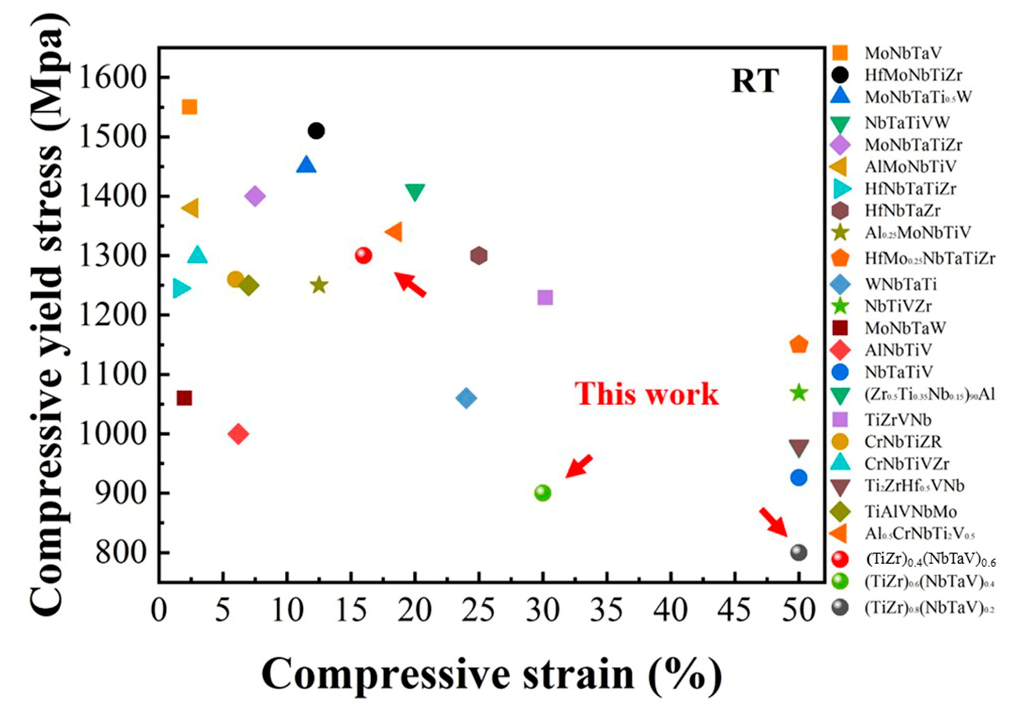 Metals 13 00329 g006