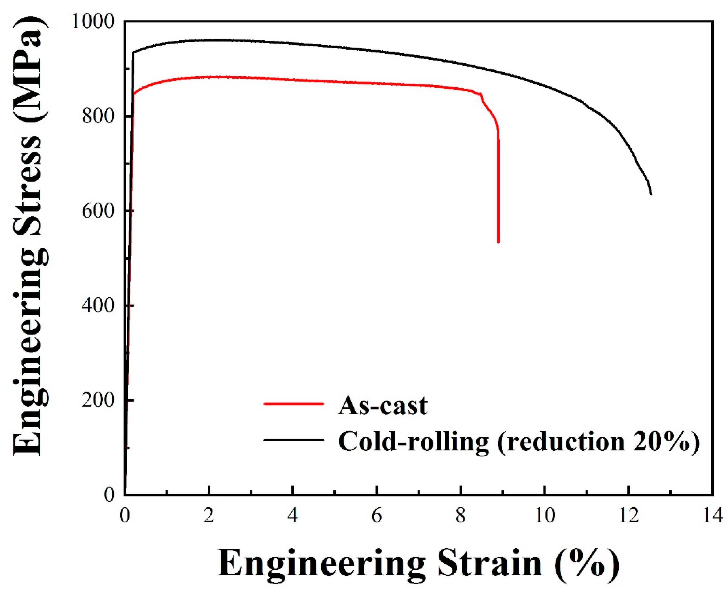 Metals 13 00329 g007
