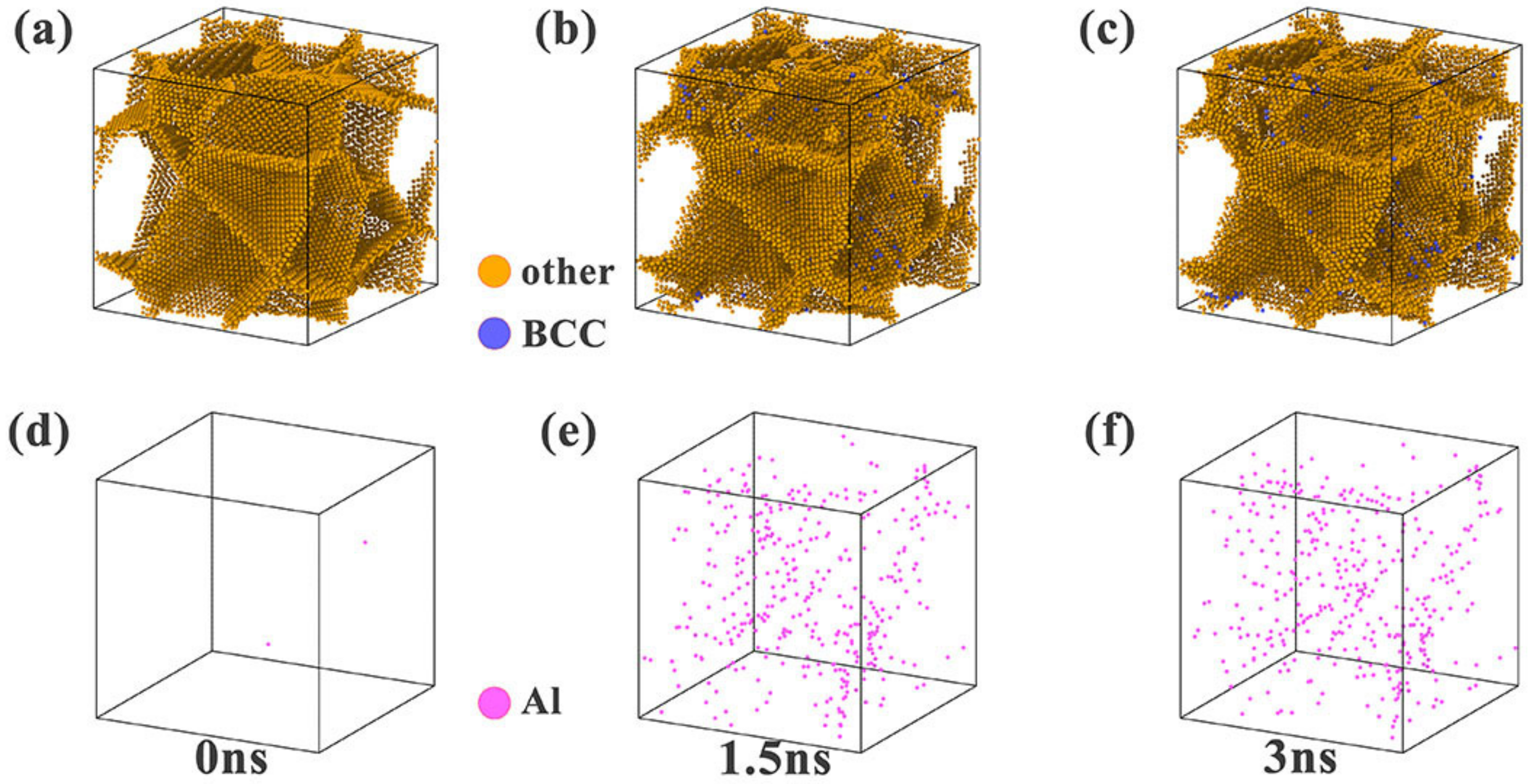 Metals 13 00331 g005