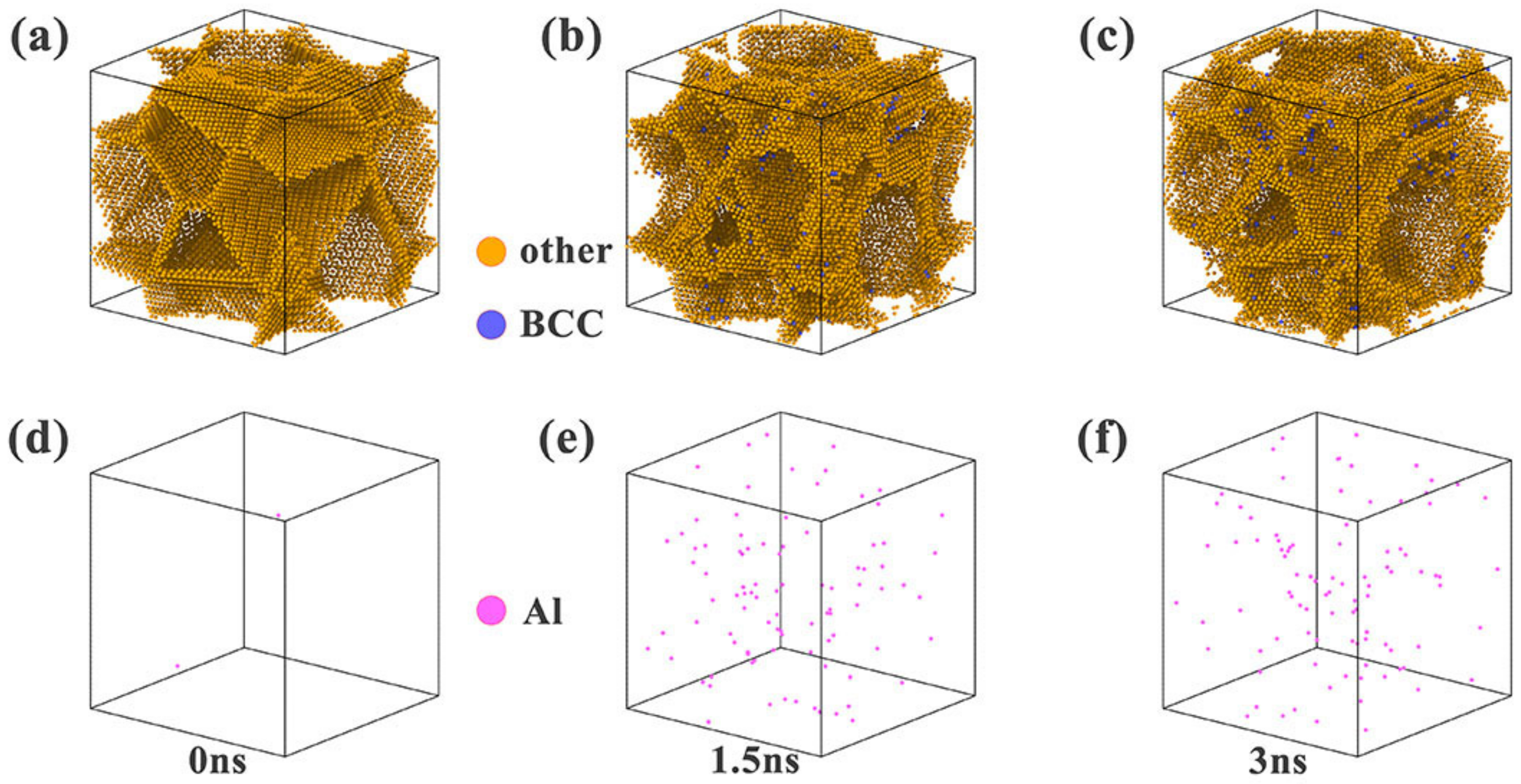 Metals 13 00331 g006